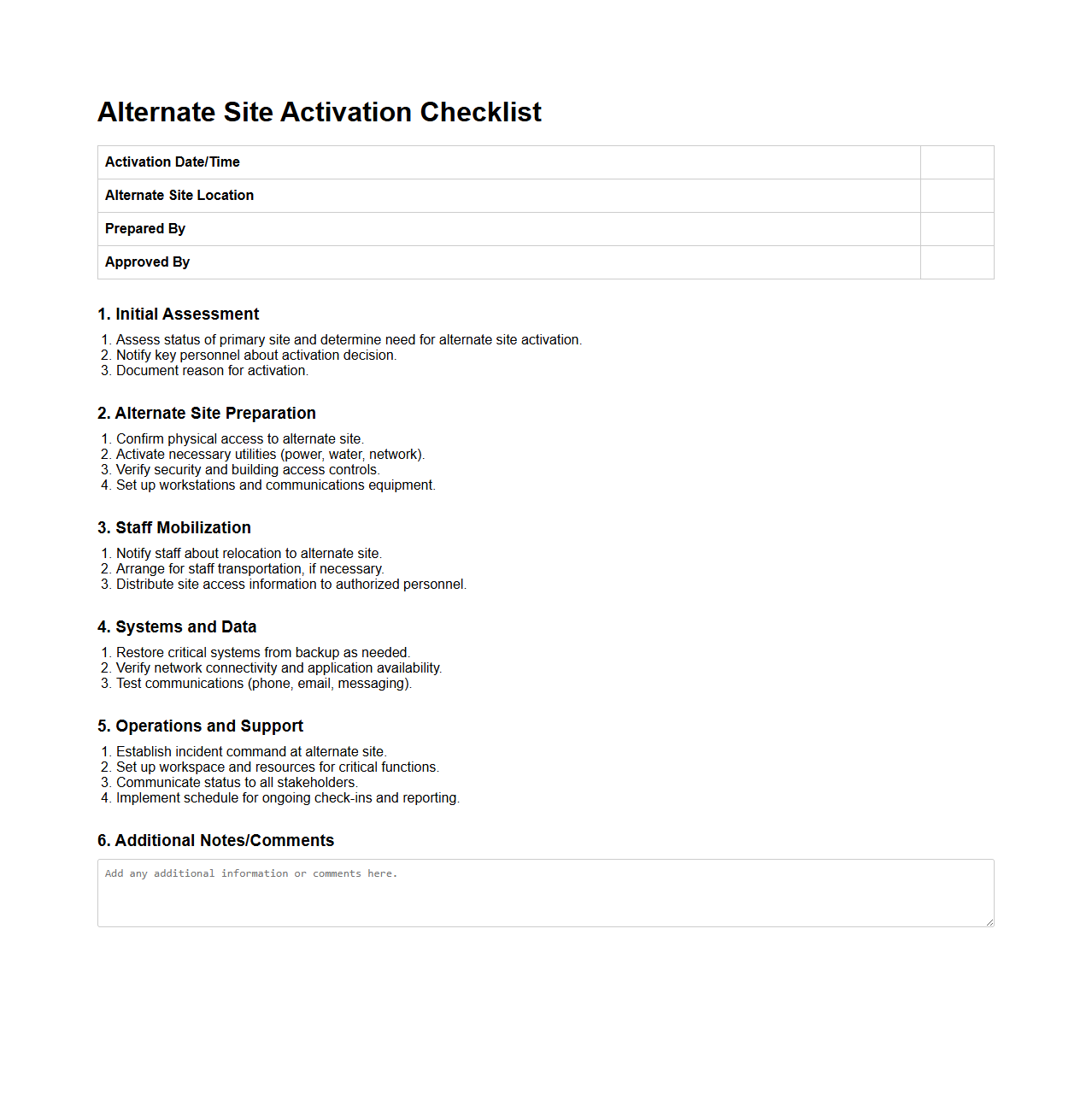 Alternate Site Activation Checklist