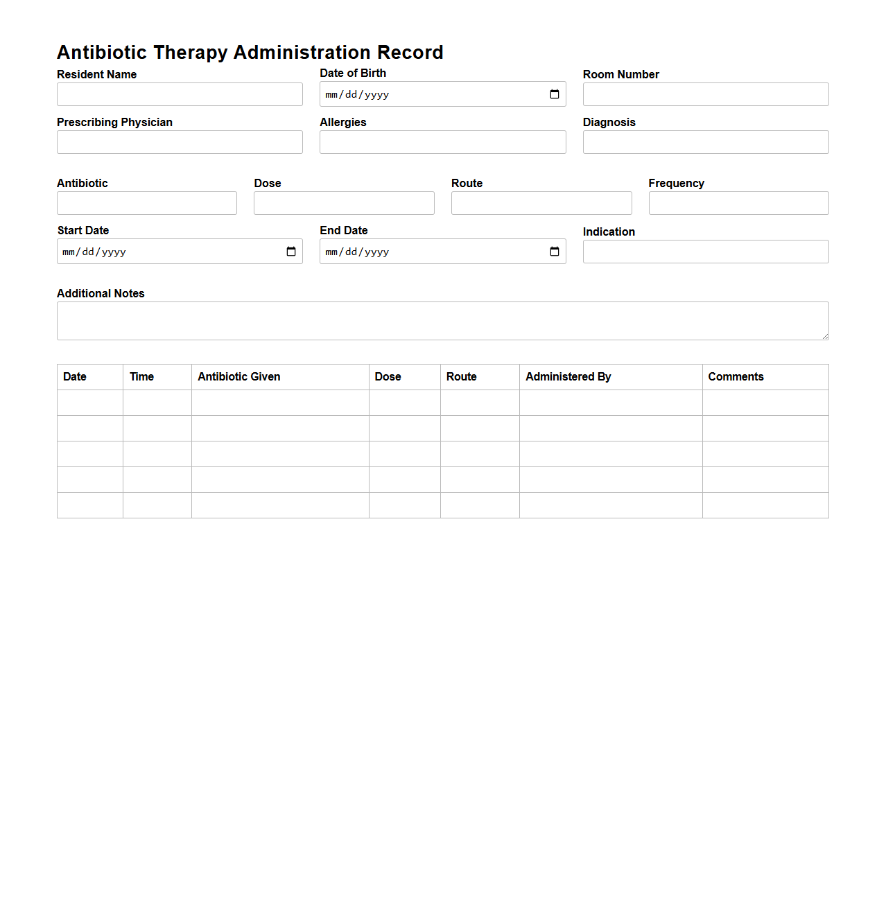 Antibiotic Therapy Administration Record for Nursing Homes