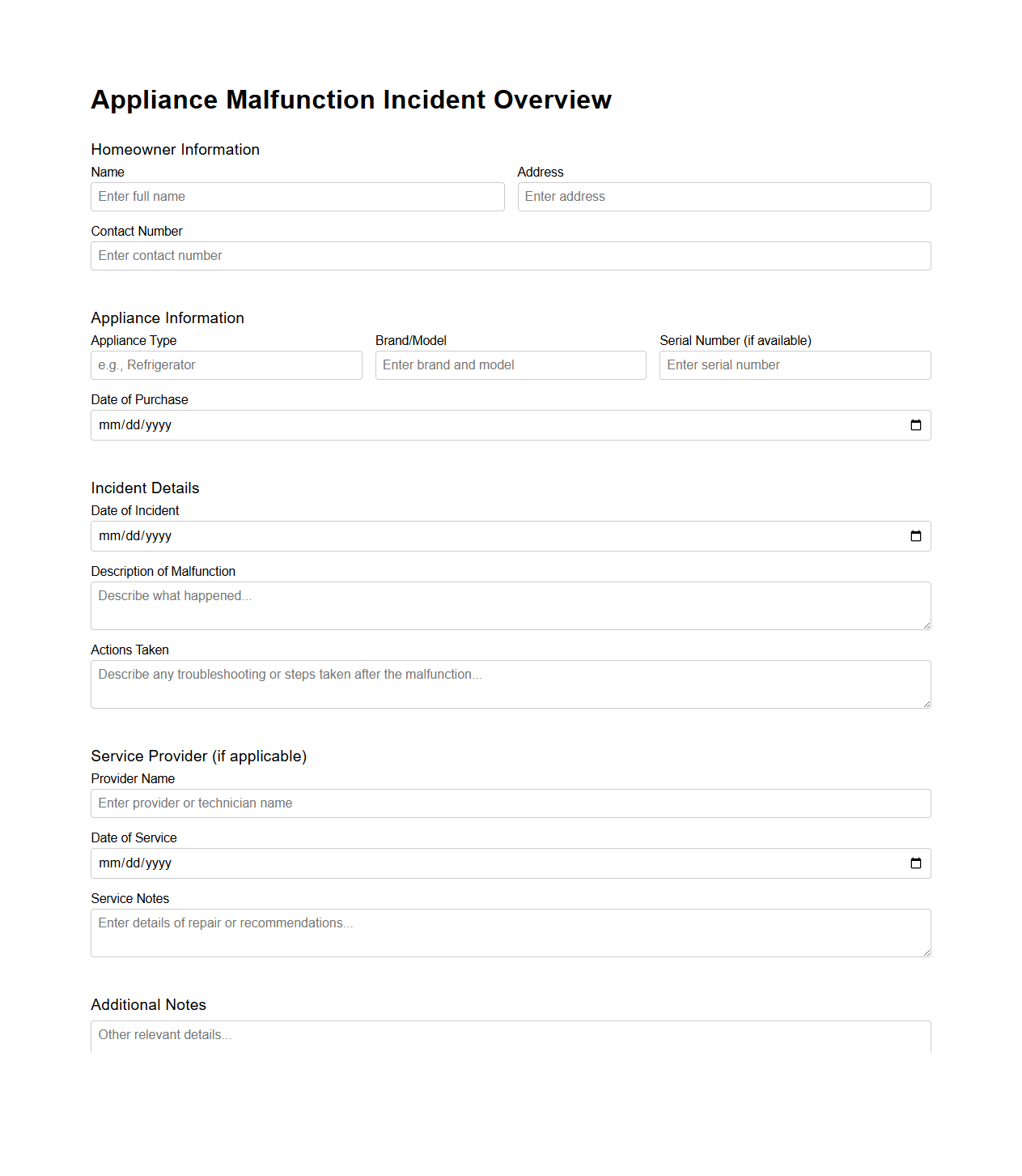 Appliance Malfunction Incident Overview for Homeowners
