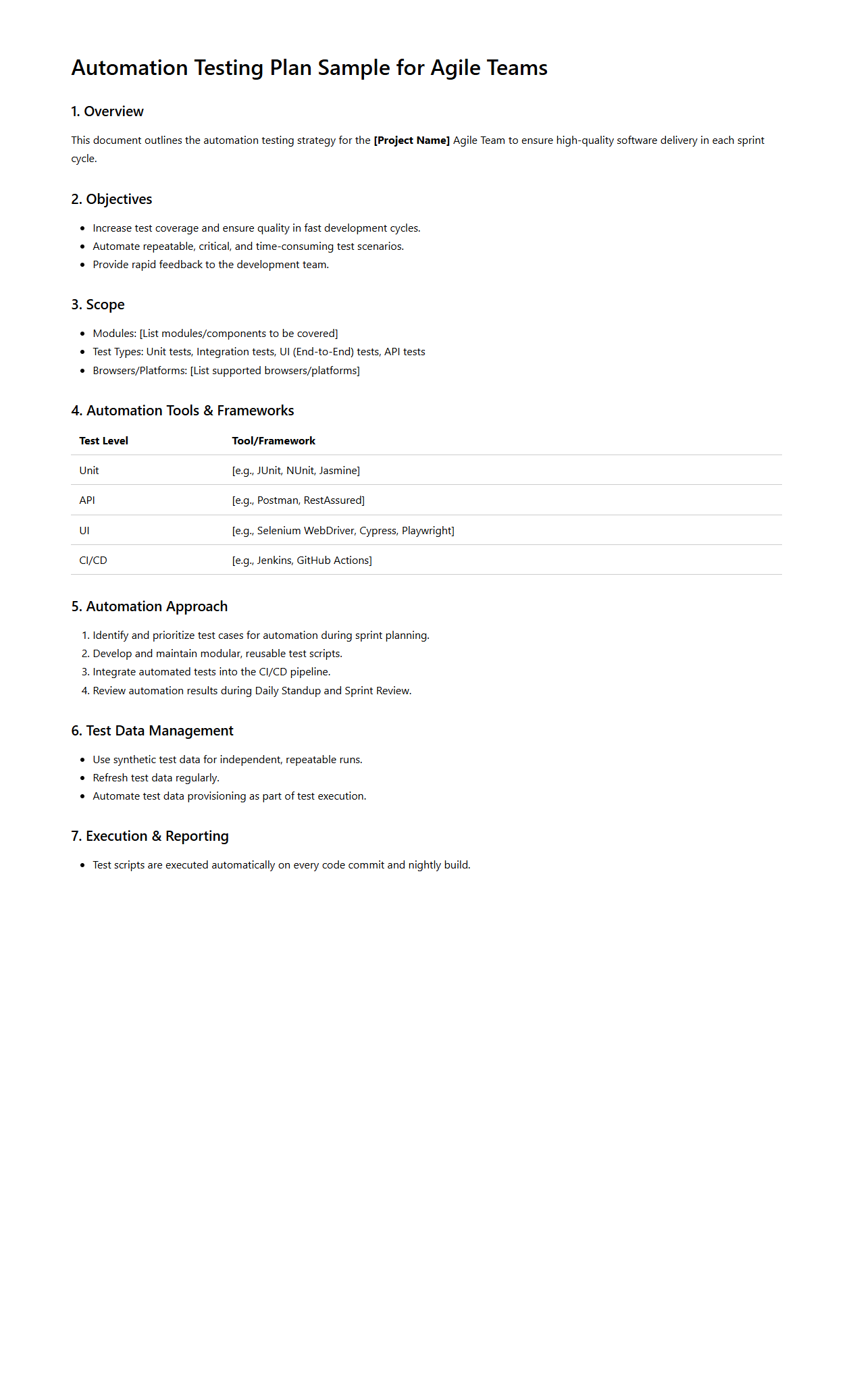 Automation Testing Plan Sample for Agile Teams
