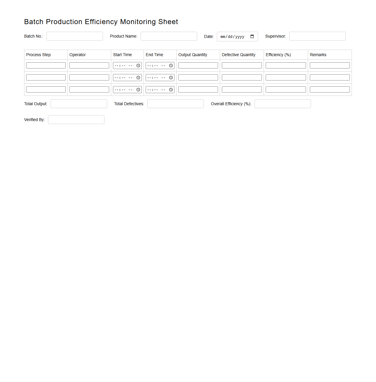 Batch Production Efficiency Monitoring Sheet