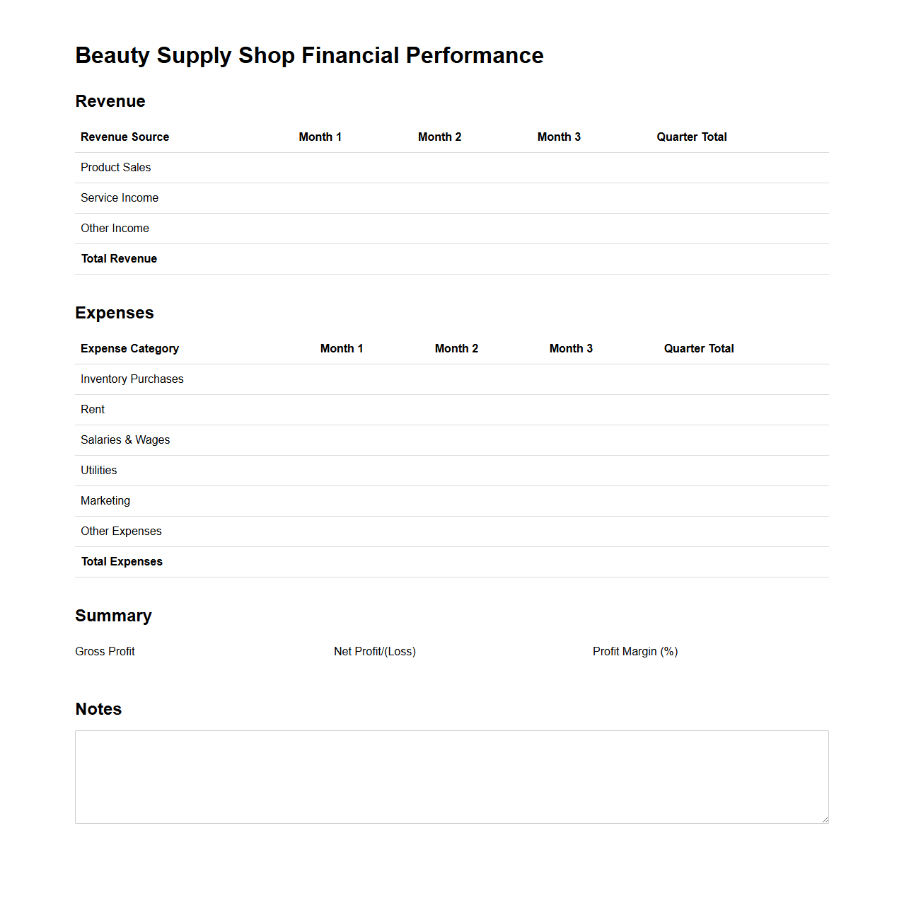 Beauty Supply Shop Financial Performance Template