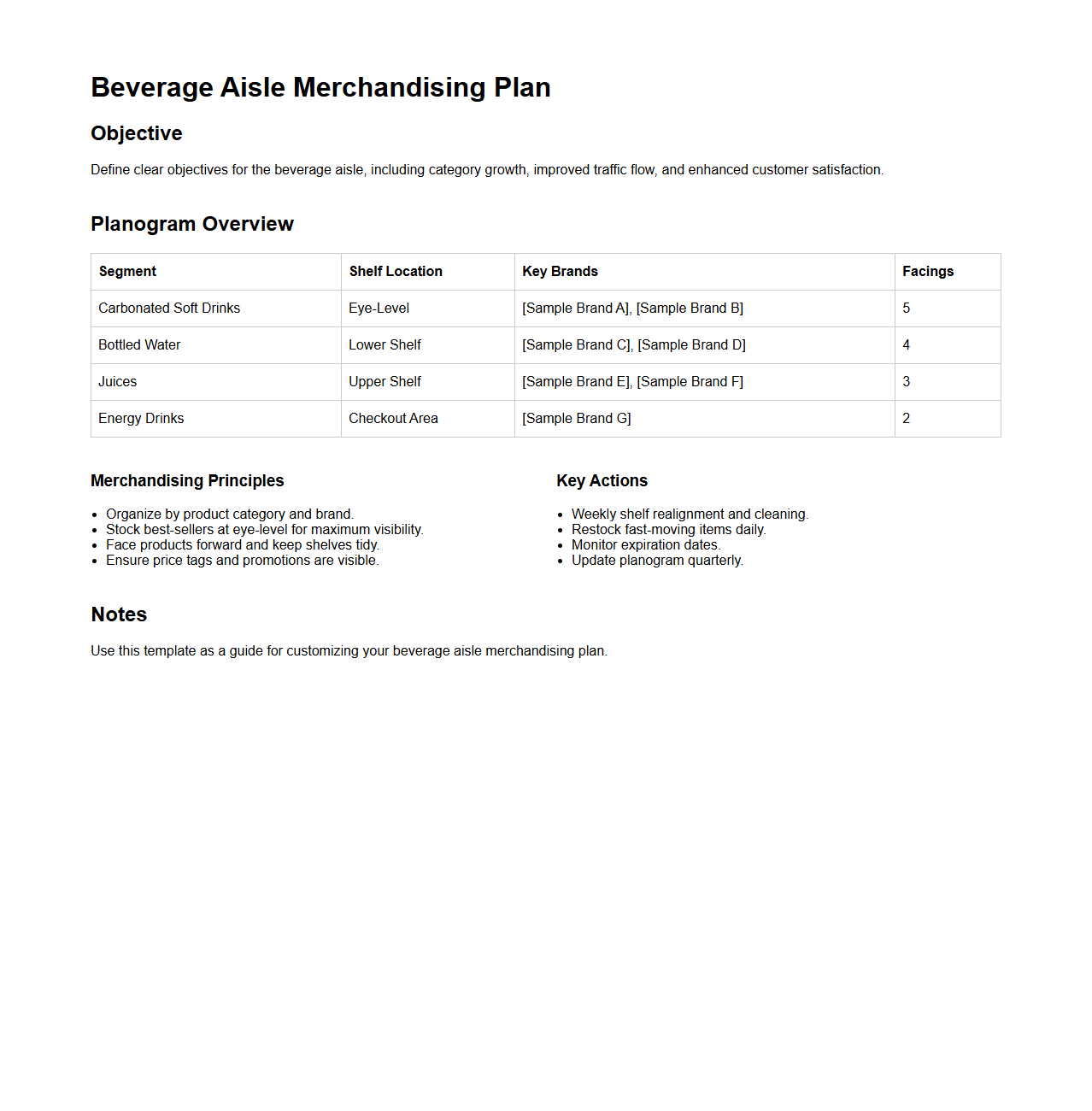 Beverage Aisle Merchandising Plan