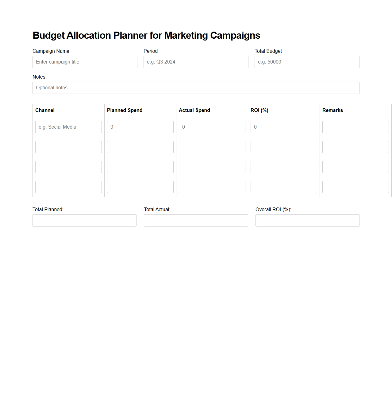 Budget Allocation Planner for Marketing Campaigns
