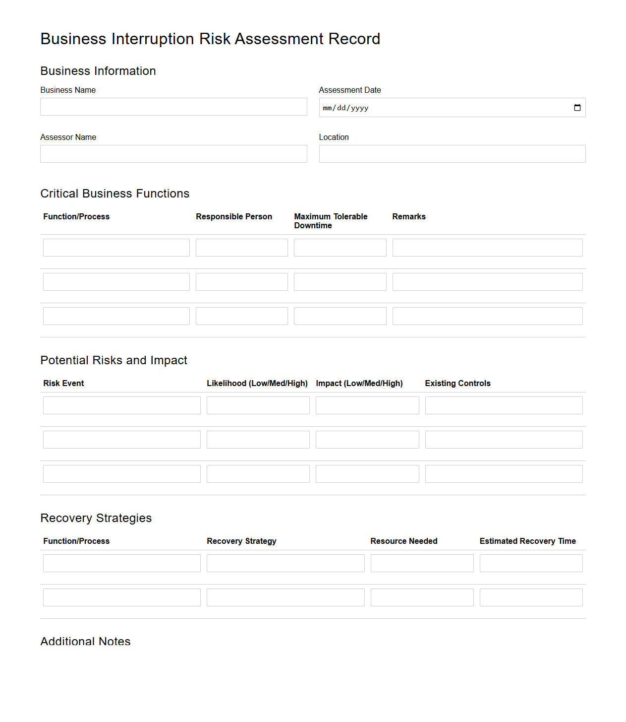 Business Interruption Risk Assessment Record