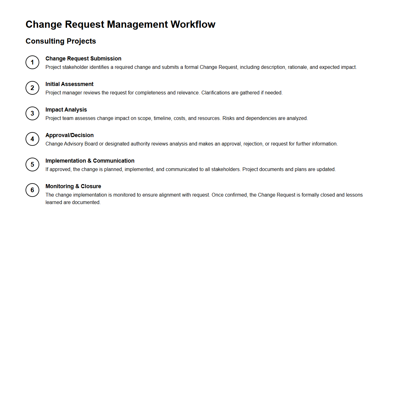 Change Request Management Workflow for Consulting Projects