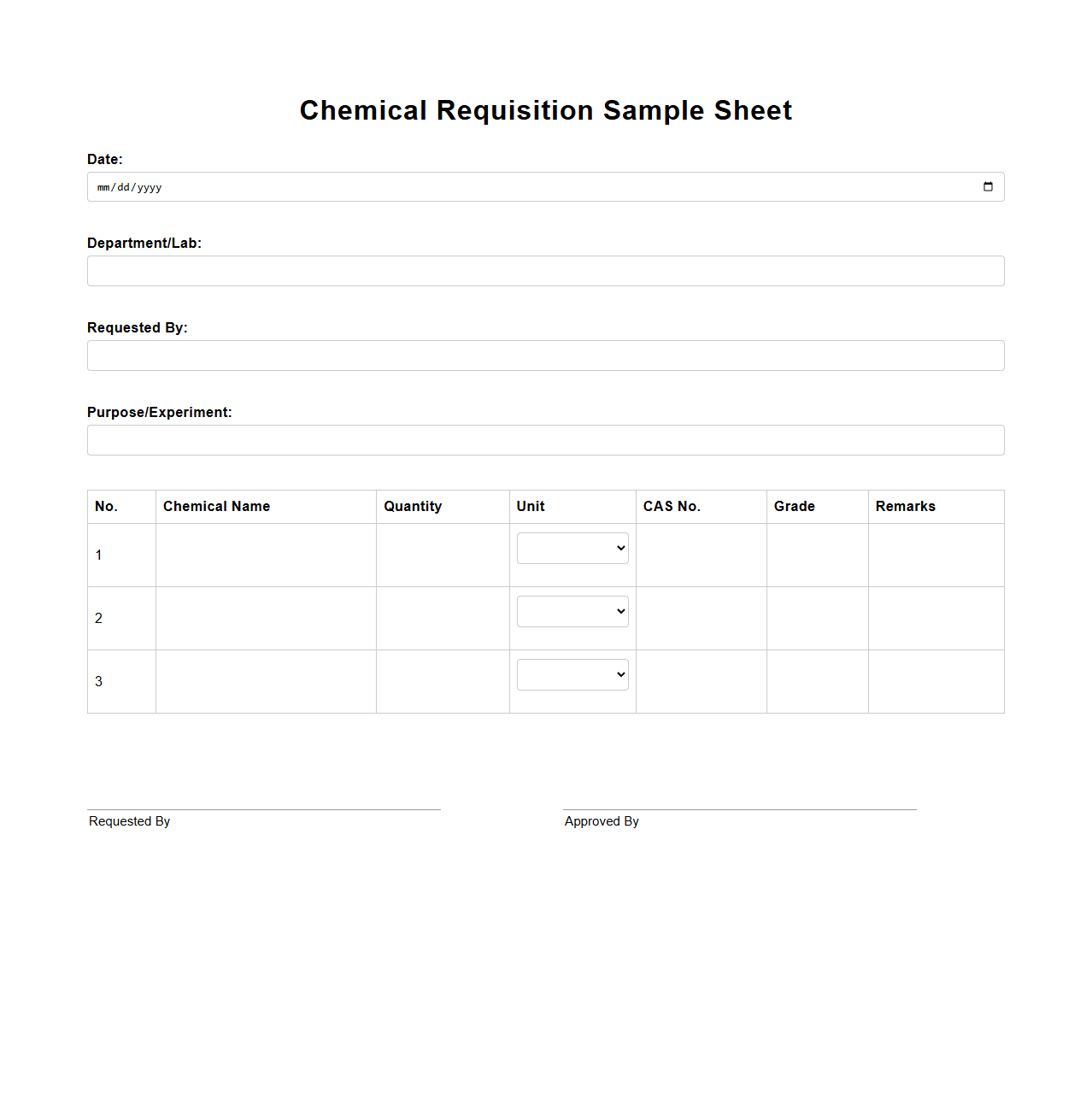 Chemical Requisition Sample Sheet