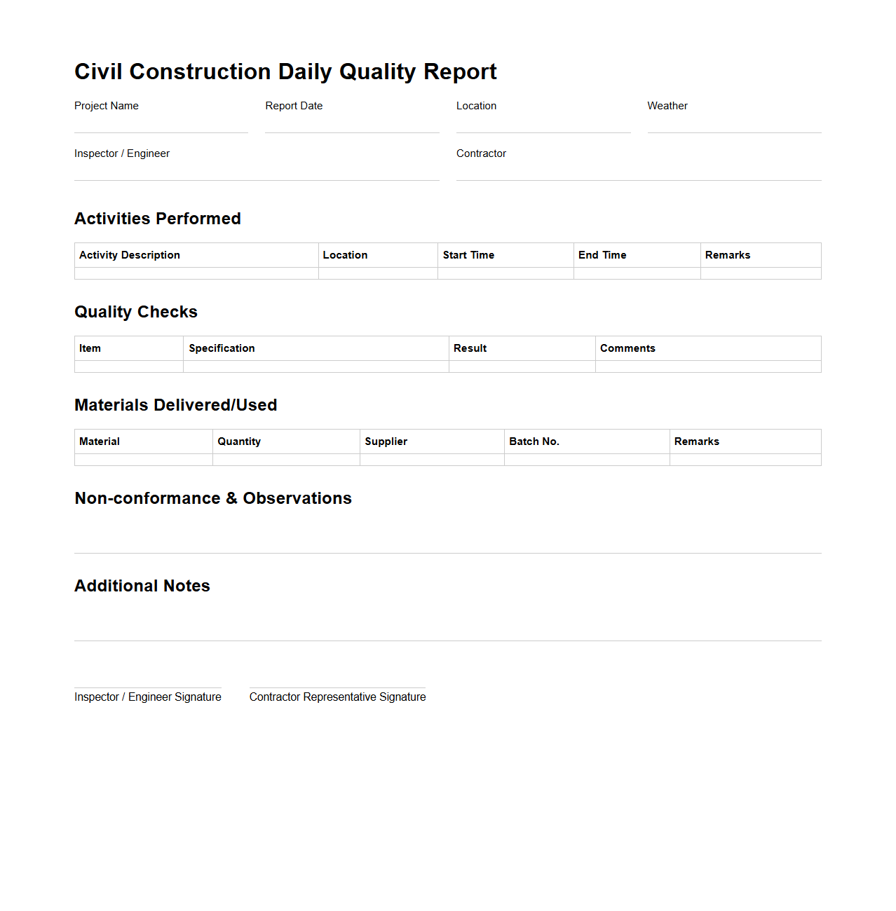 Civil Construction Daily Quality Report Sample