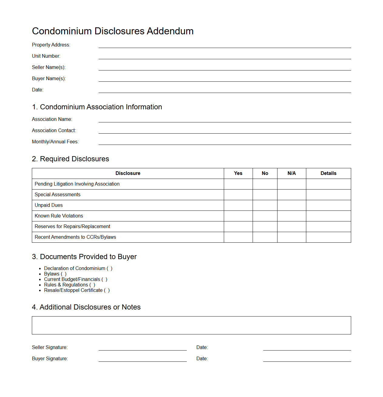Condominium Disclosures Addendum Template