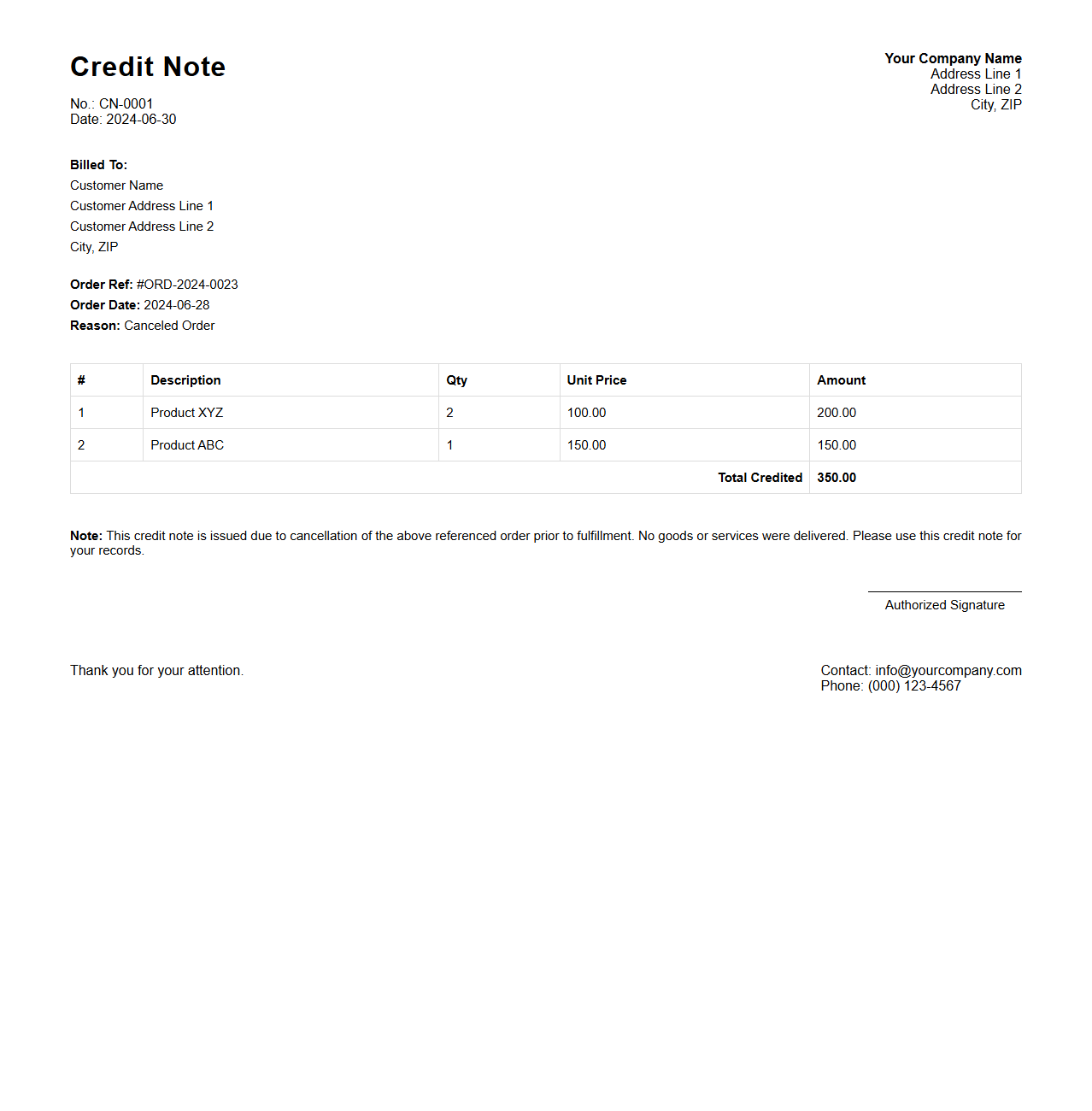 Credit Note for Canceled Order