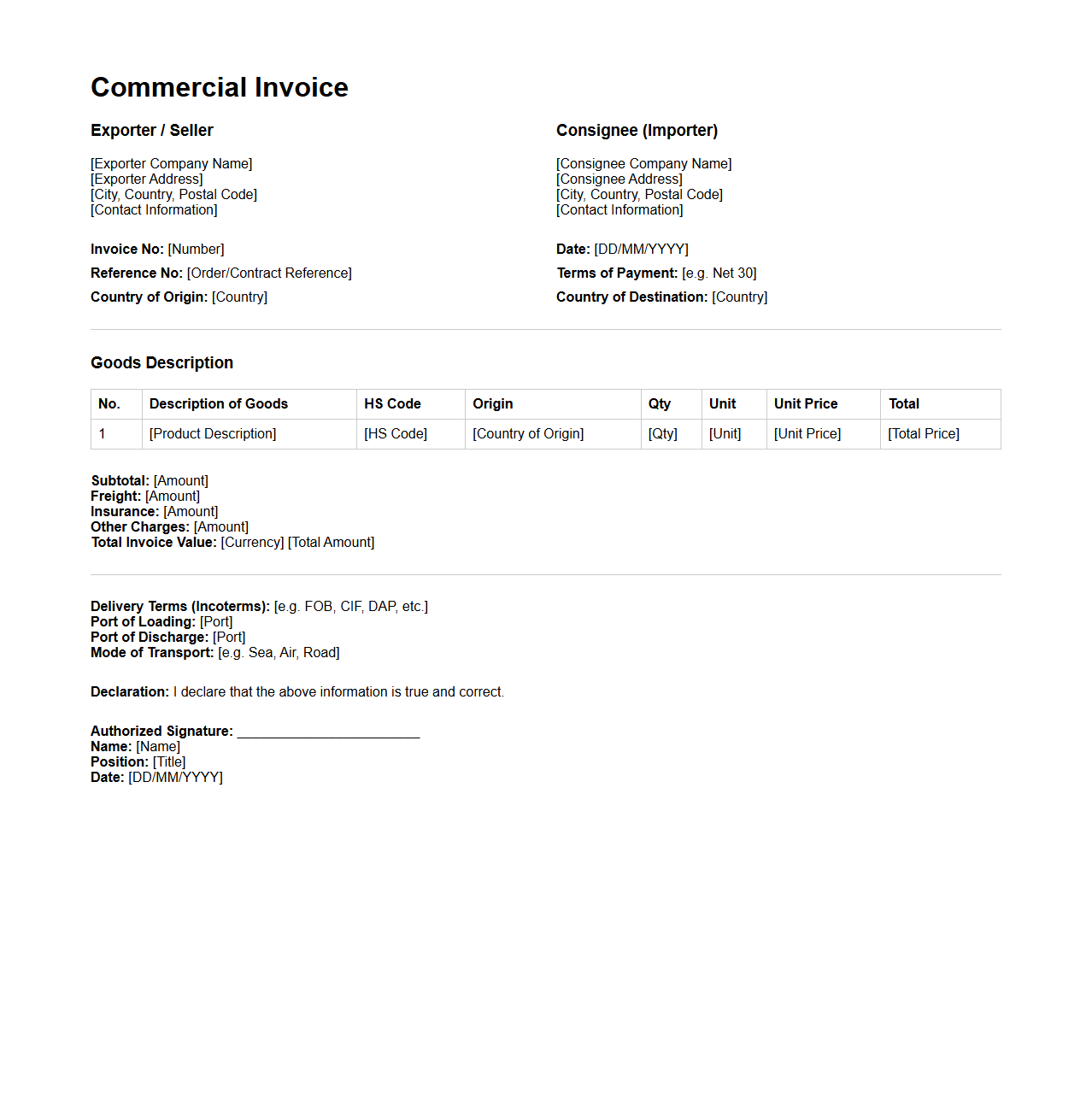 Cross-Border Commercial Invoice Structure