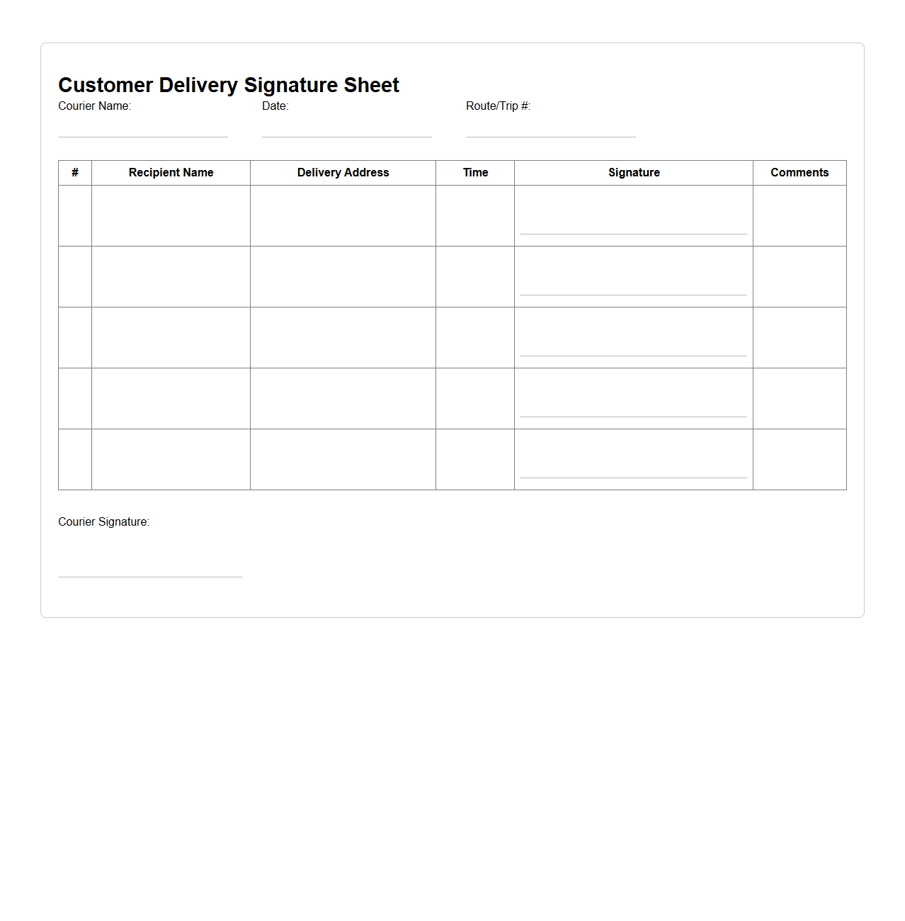 Customer Delivery Signature Sheet for Couriers