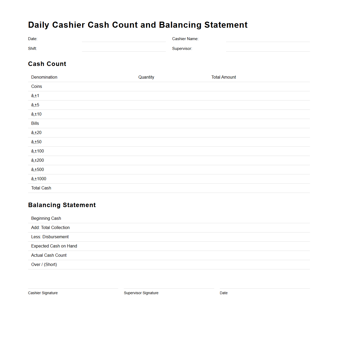 Daily Cashier Cash Count and Balancing Statement