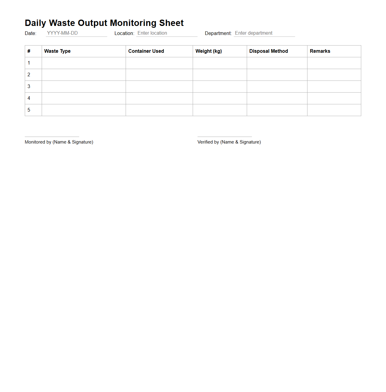 Daily Waste Output Monitoring Sheet