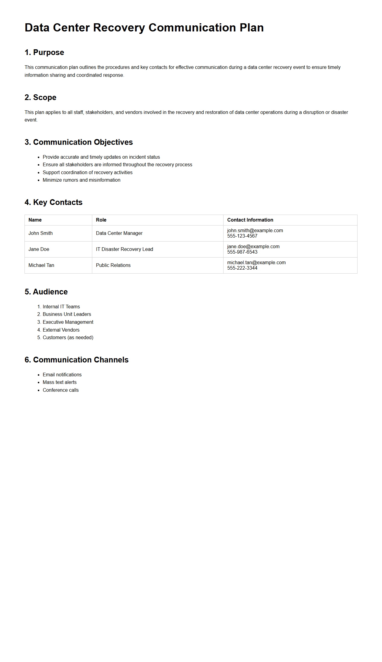 Data Center Recovery Communication Plan