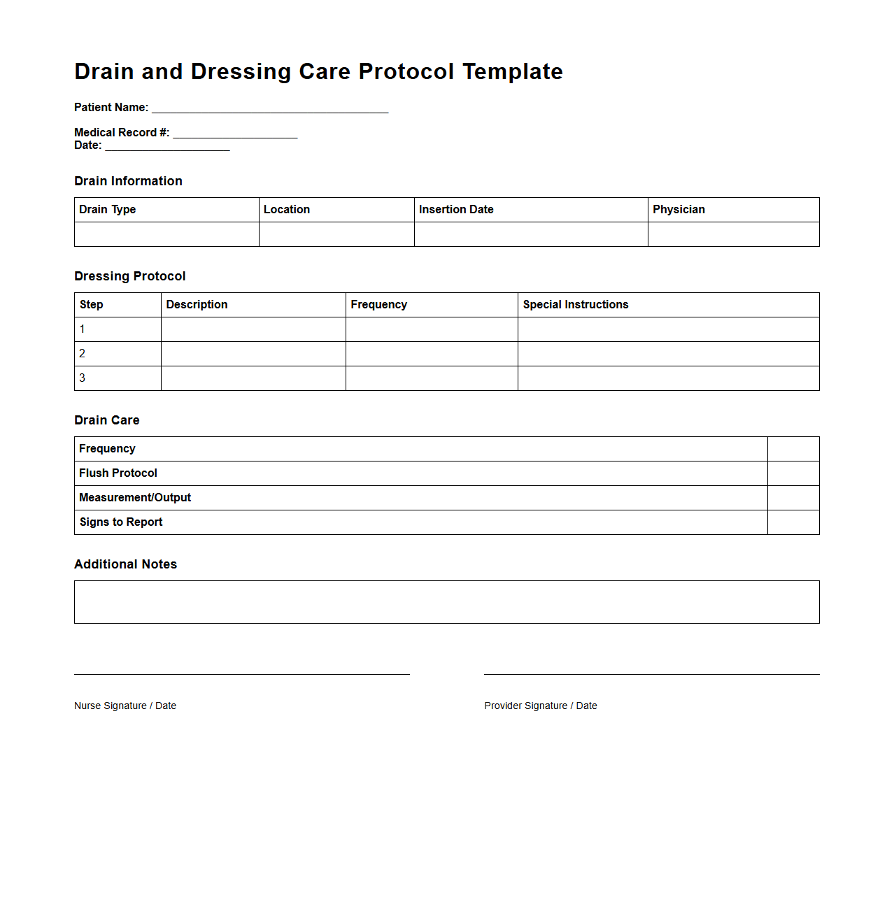 Drain and Dressing Care Protocol Template