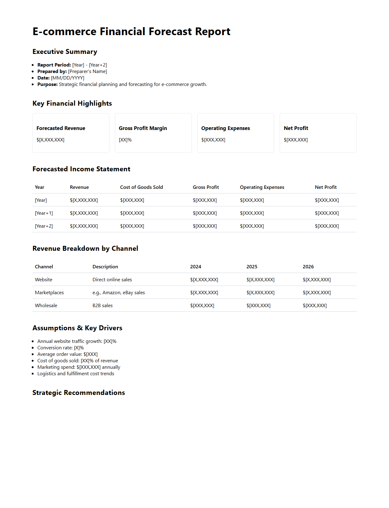 E-commerce Financial Forecast Report for Strategic Planning