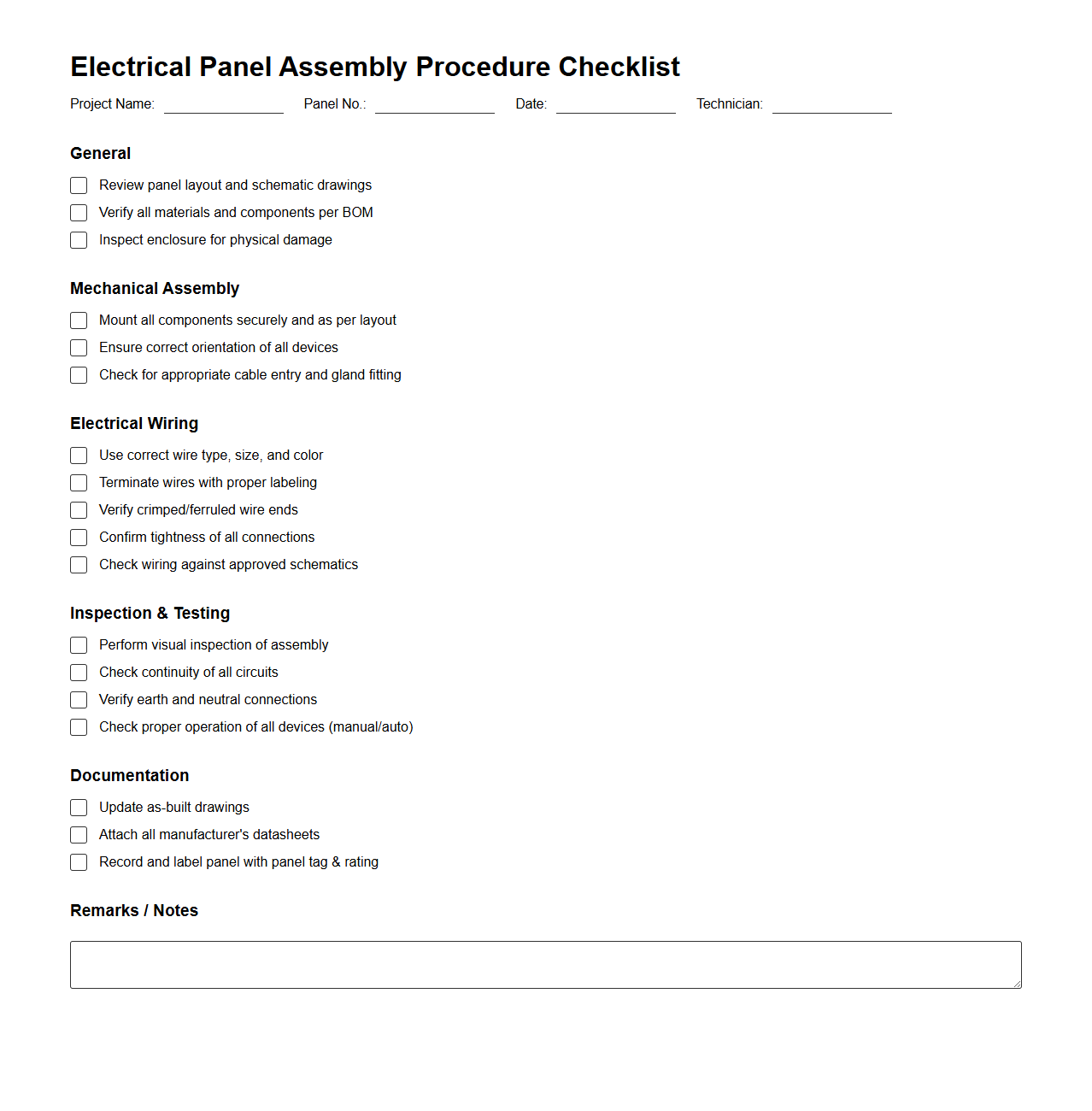 Electrical Panel Assembly Procedure Checklist