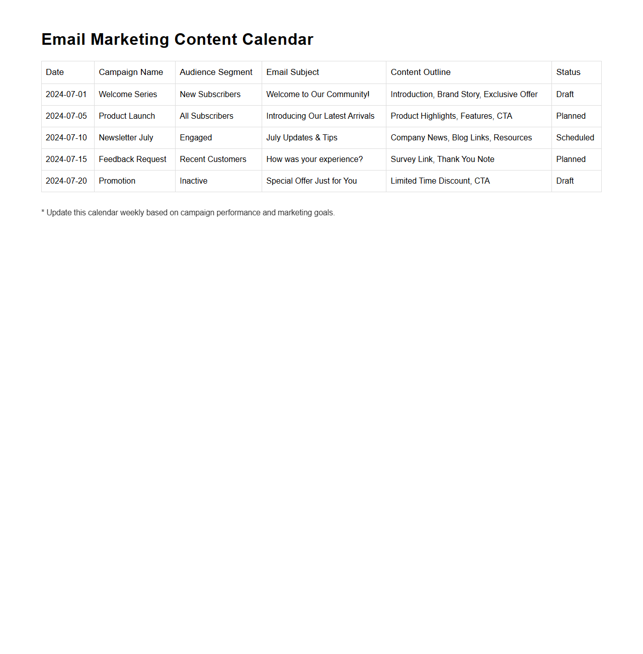 Email Marketing Content Calendar