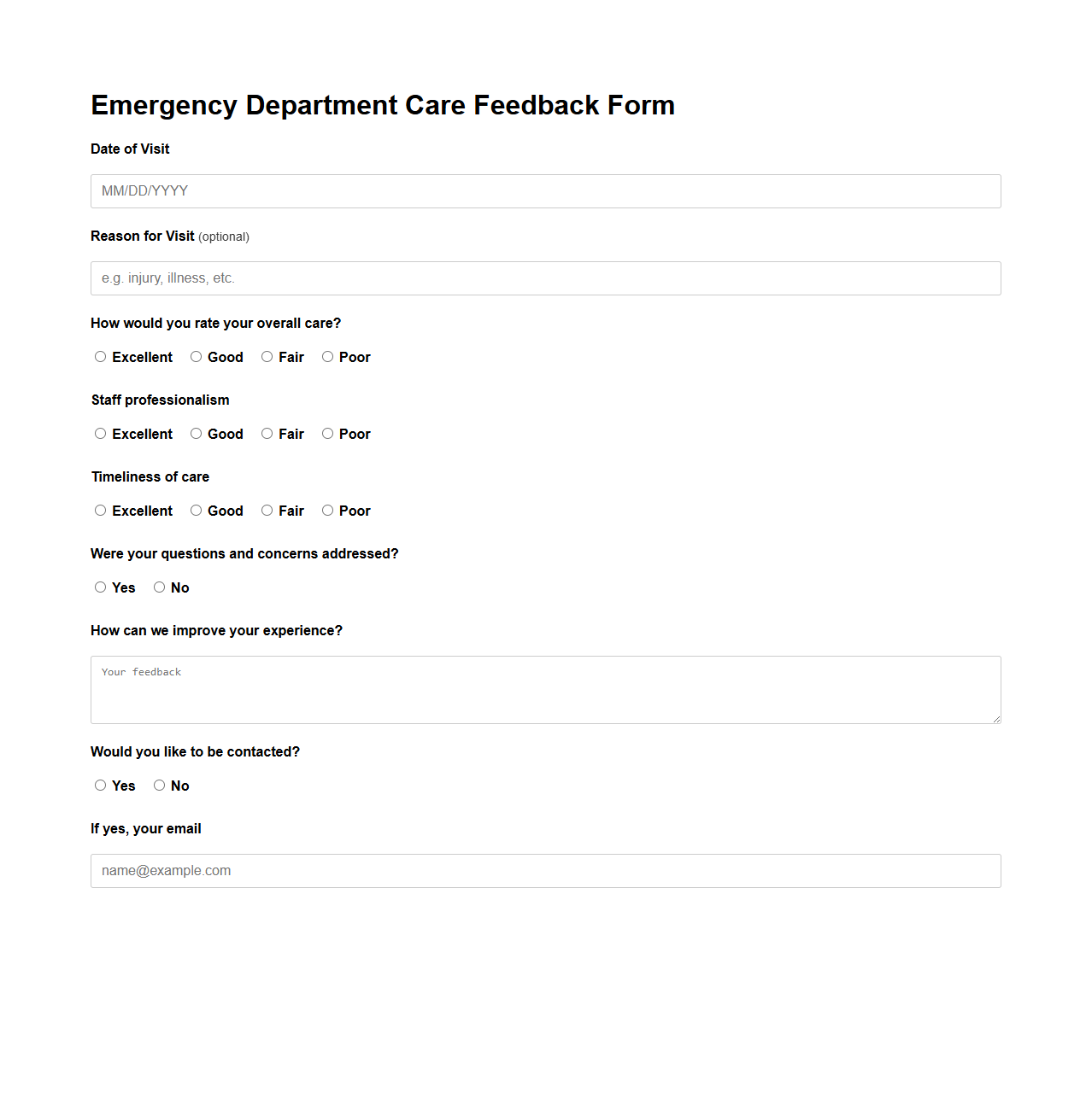 Emergency Department Care Feedback Form