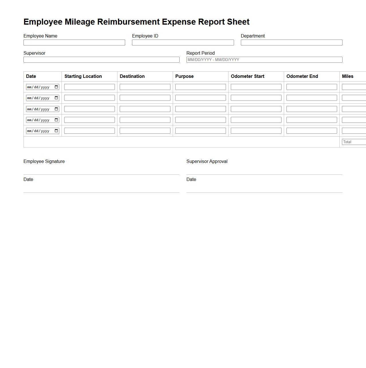 Employee Mileage Reimbursement Expense Report Sheet