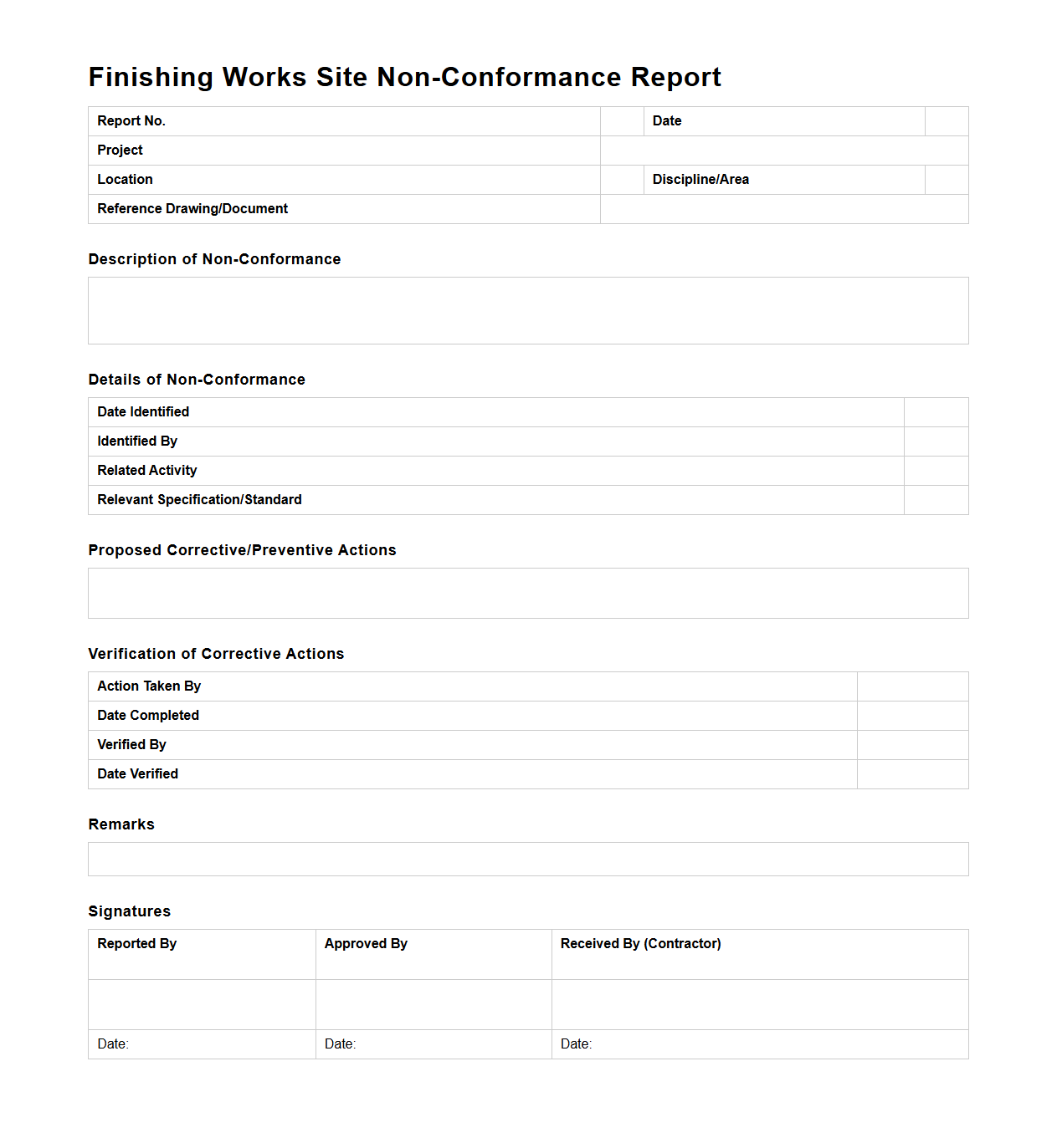Finishing Works Site Non-Conformance Report Format