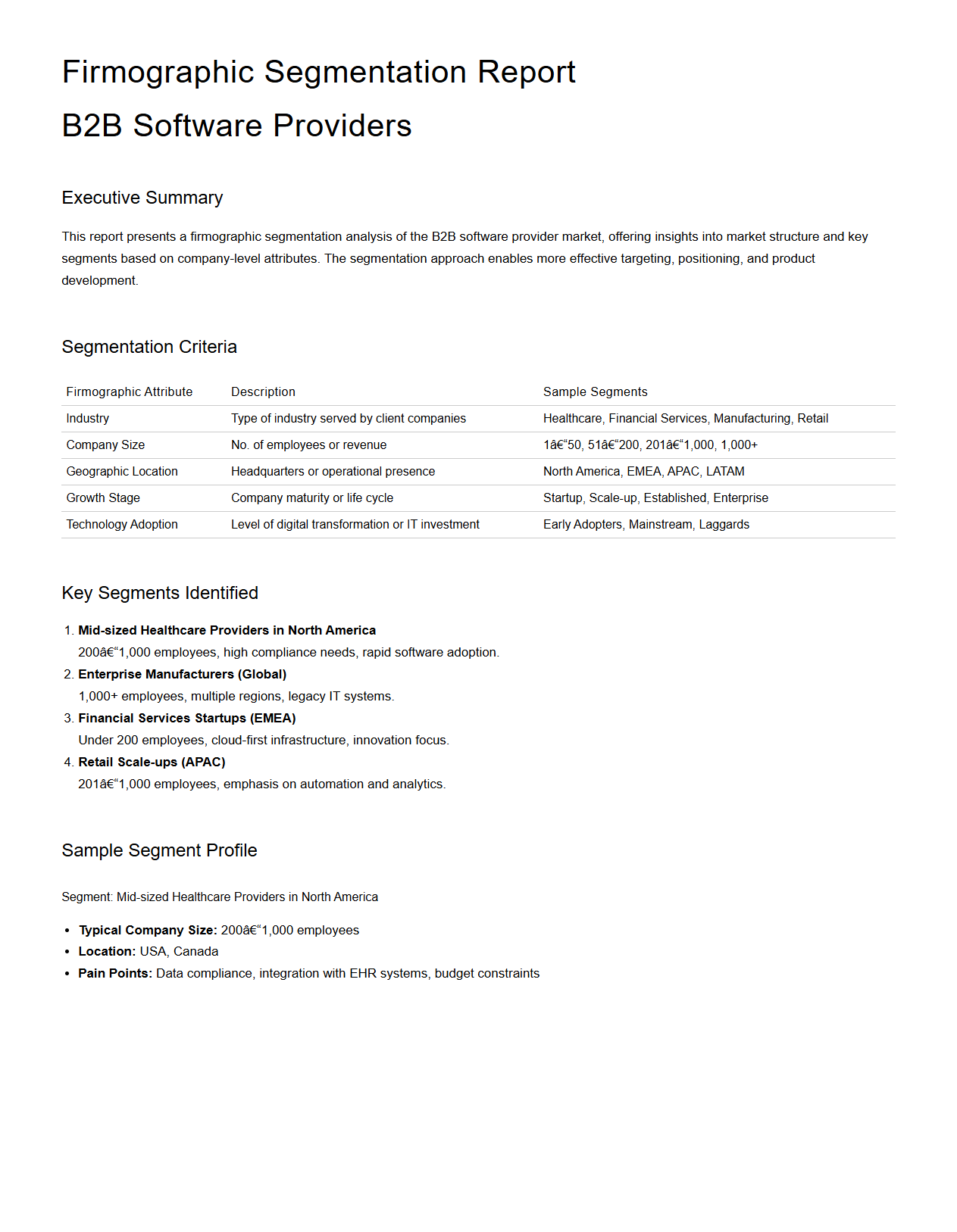 Firmographic Segmentation Report for B2B Software Providers