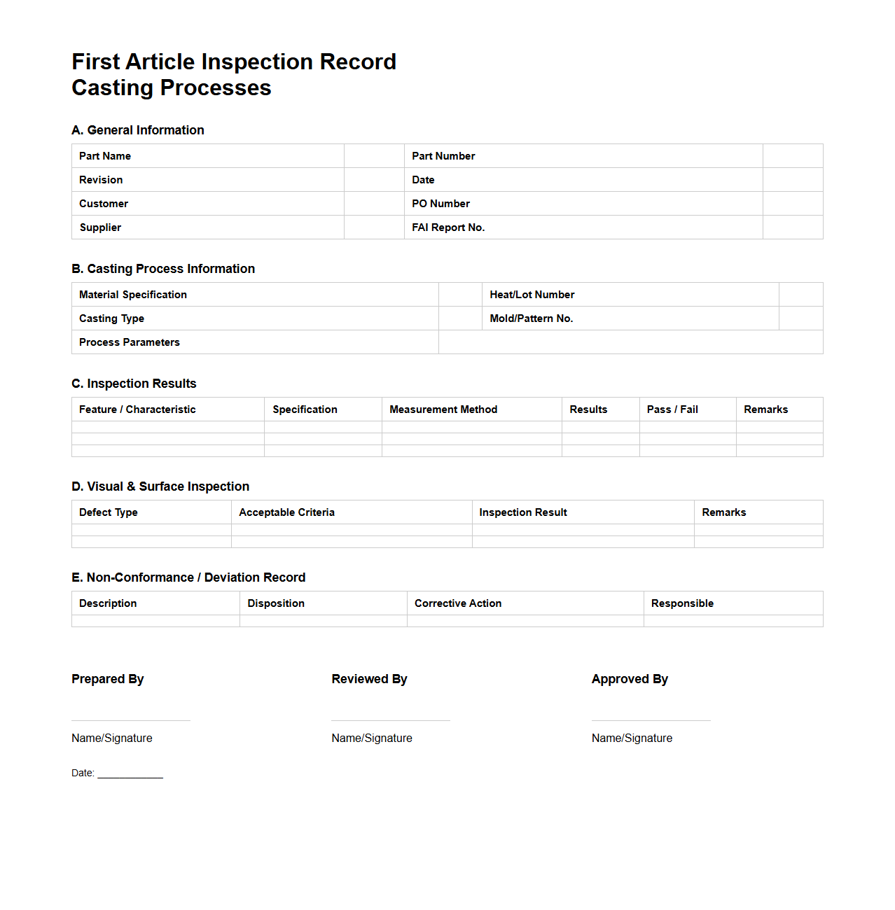 First Article Inspection Record for Casting Processes