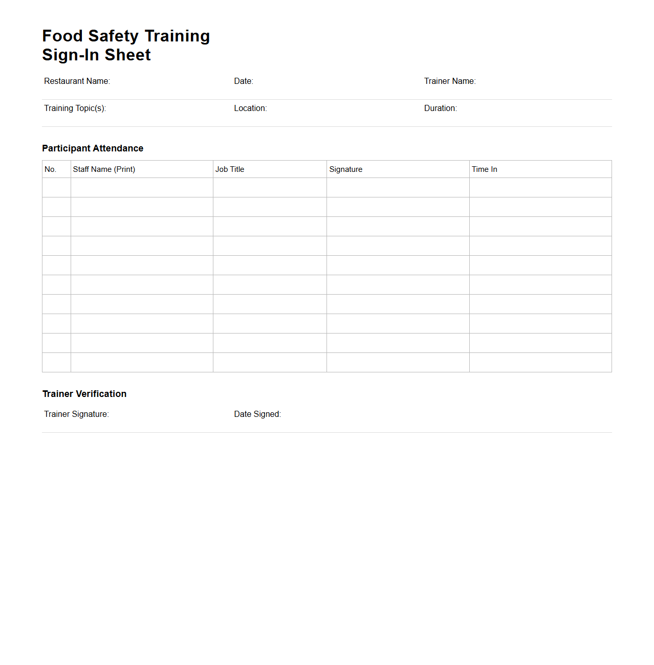 Food Safety Training Sign-In Document for Restaurant Staff