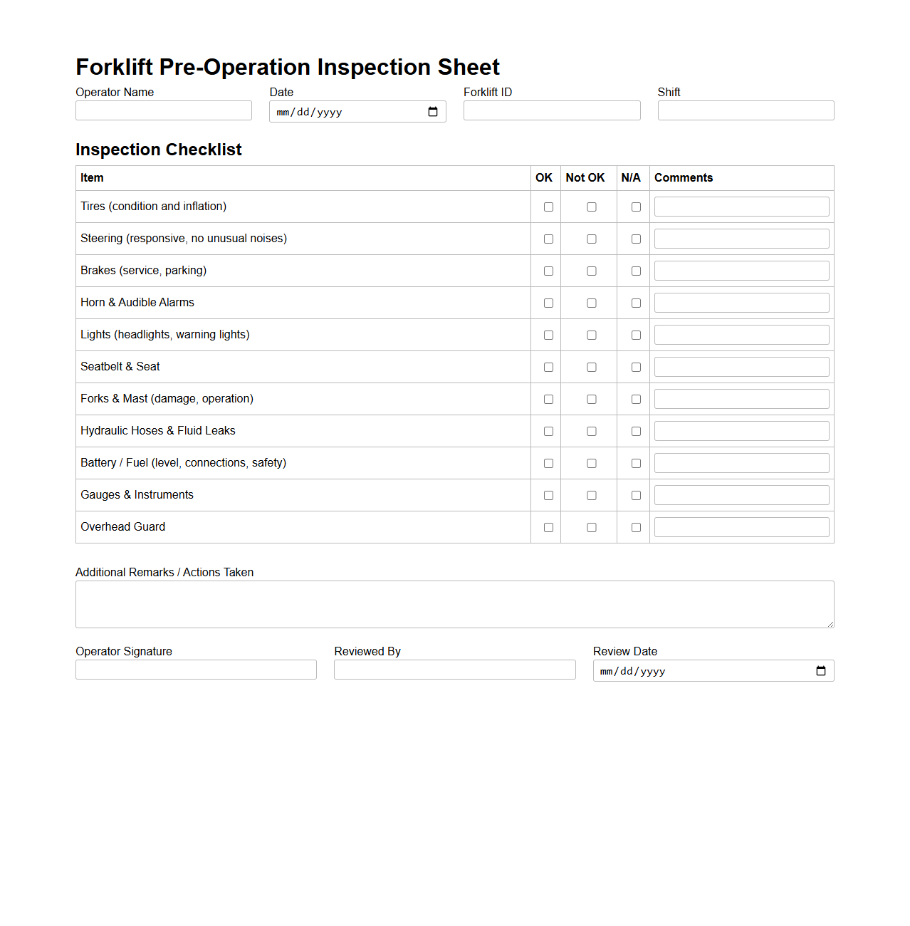 Forklift Pre-Operation Inspection Sheet Sample