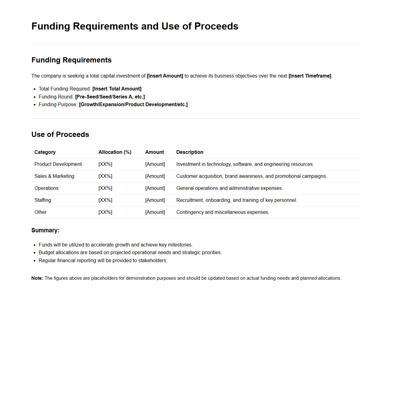 Funding Requirements and Use of Proceeds Section