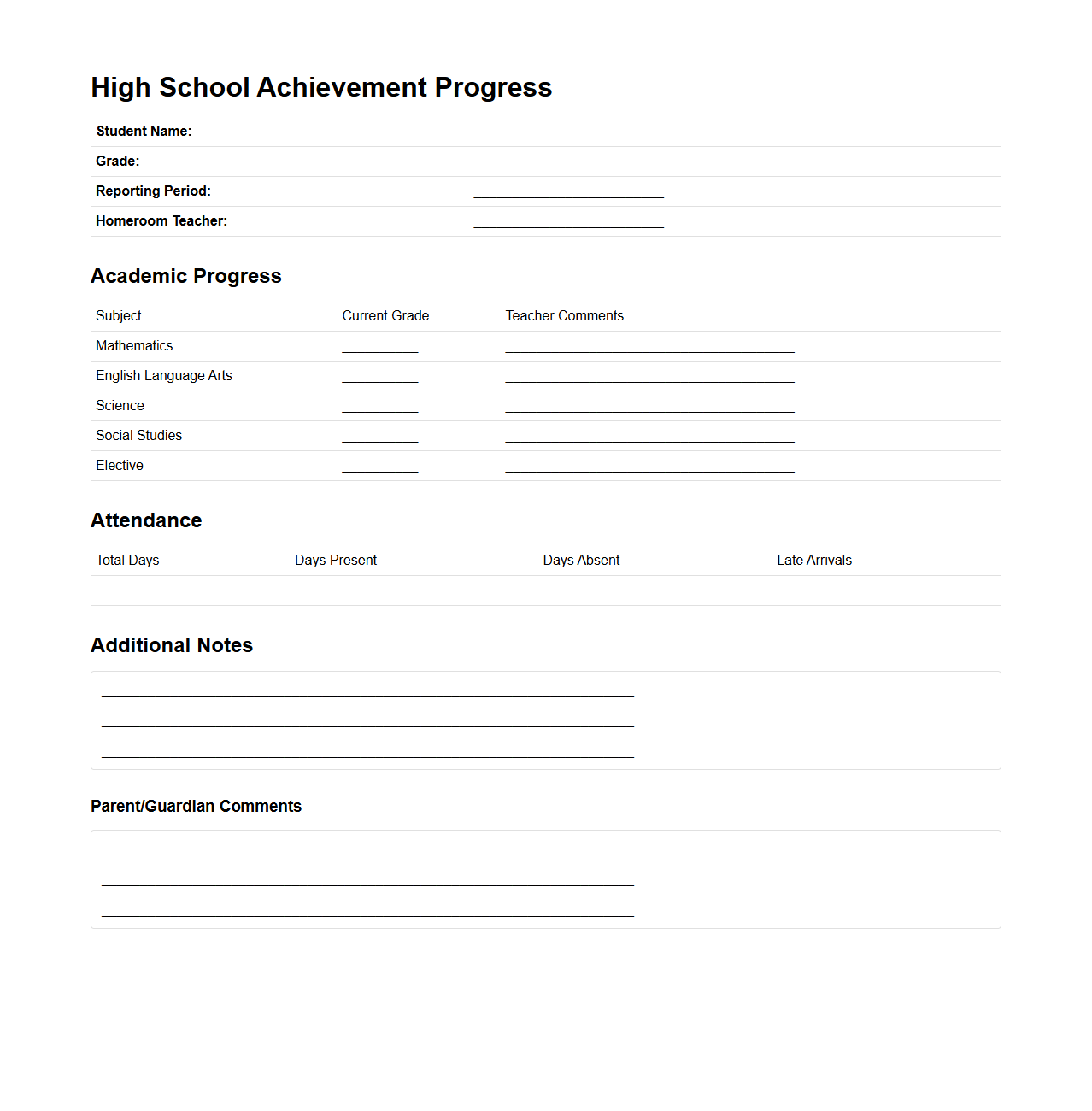 High School Achievement Progress Document for Parent Updates