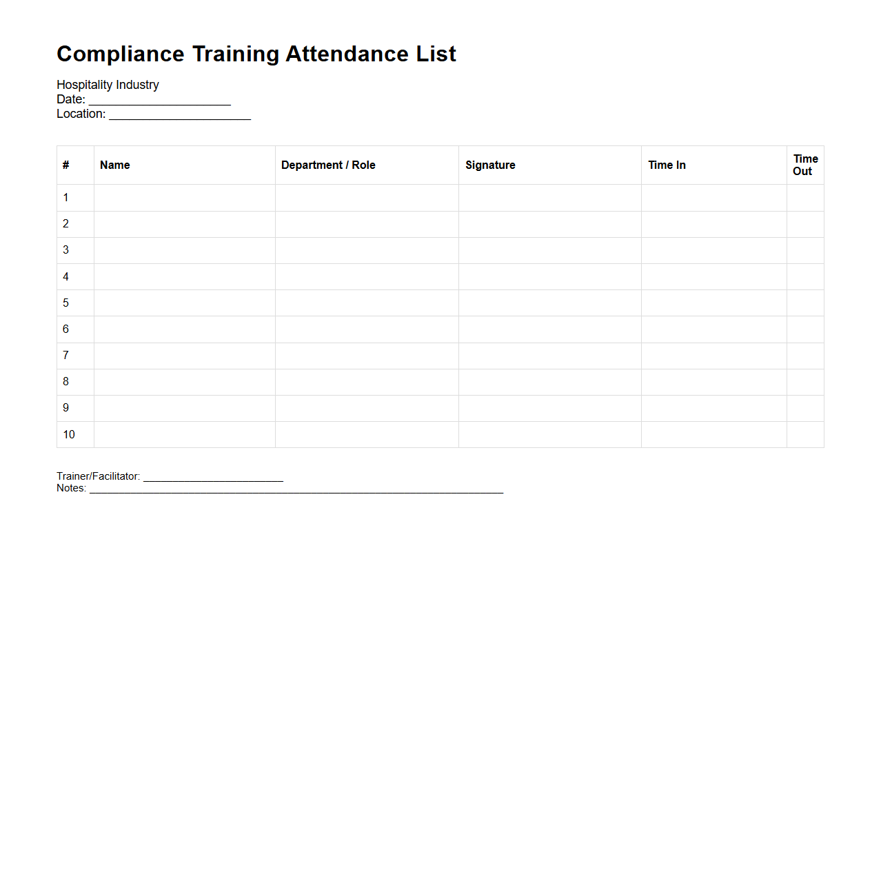 Hospitality Industry Compliance Training Attendance List