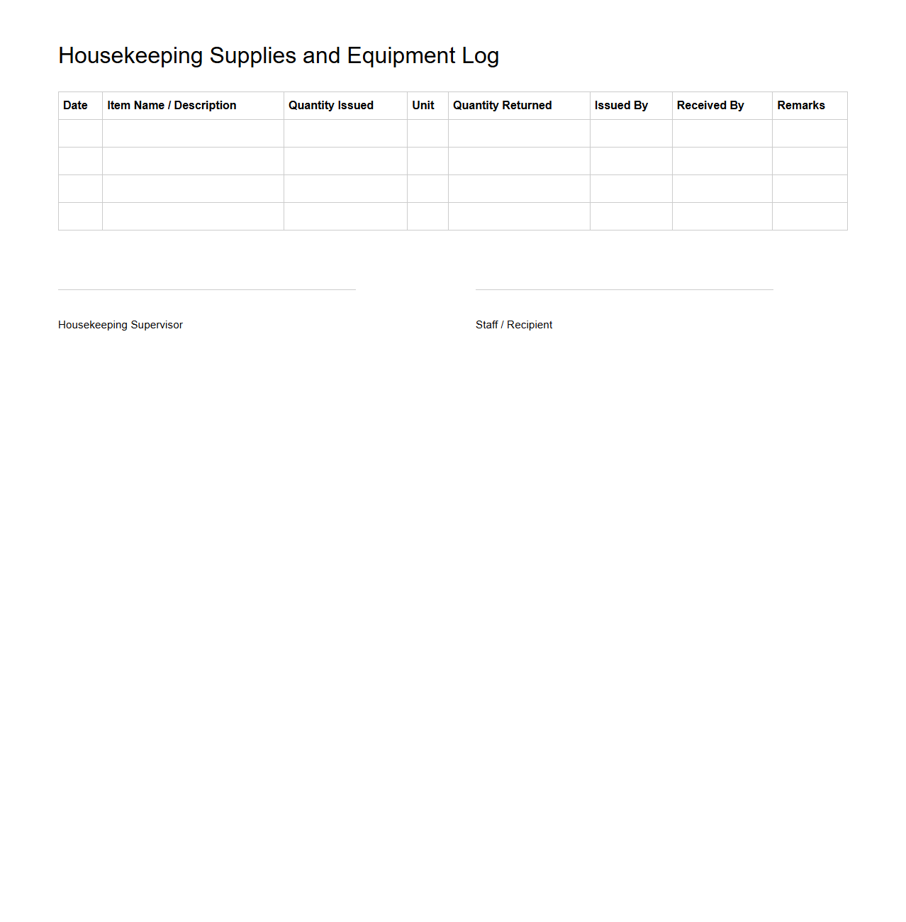 Housekeeping Supplies and Equipment Log
