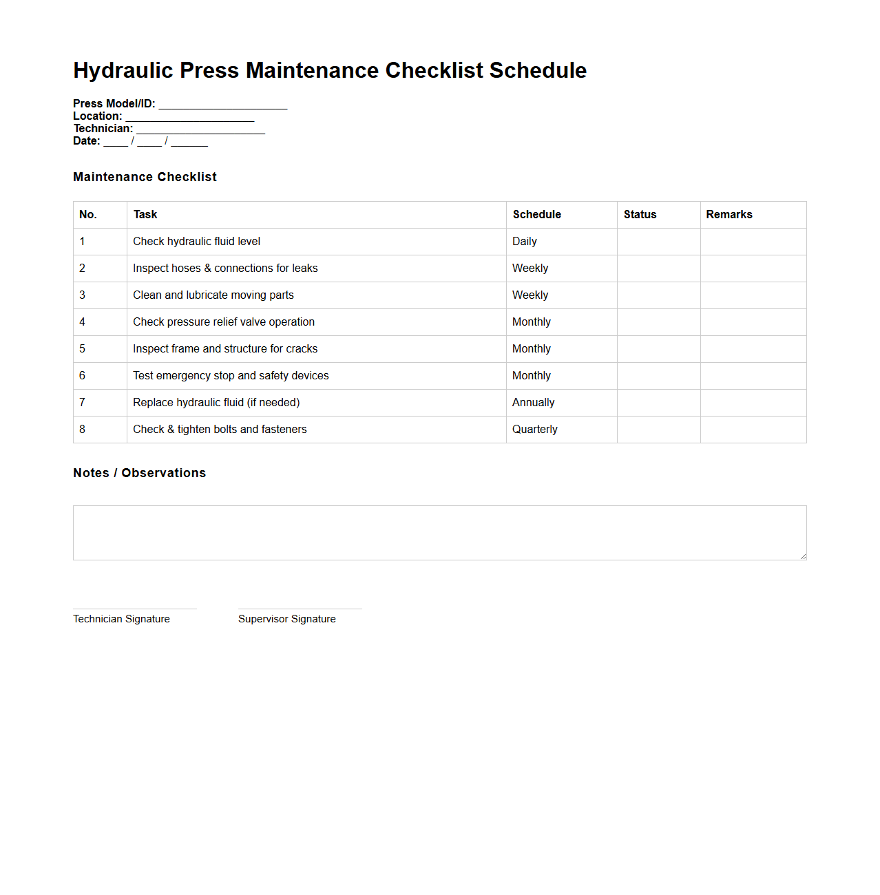 Hydraulic Press Maintenance Checklist Schedule