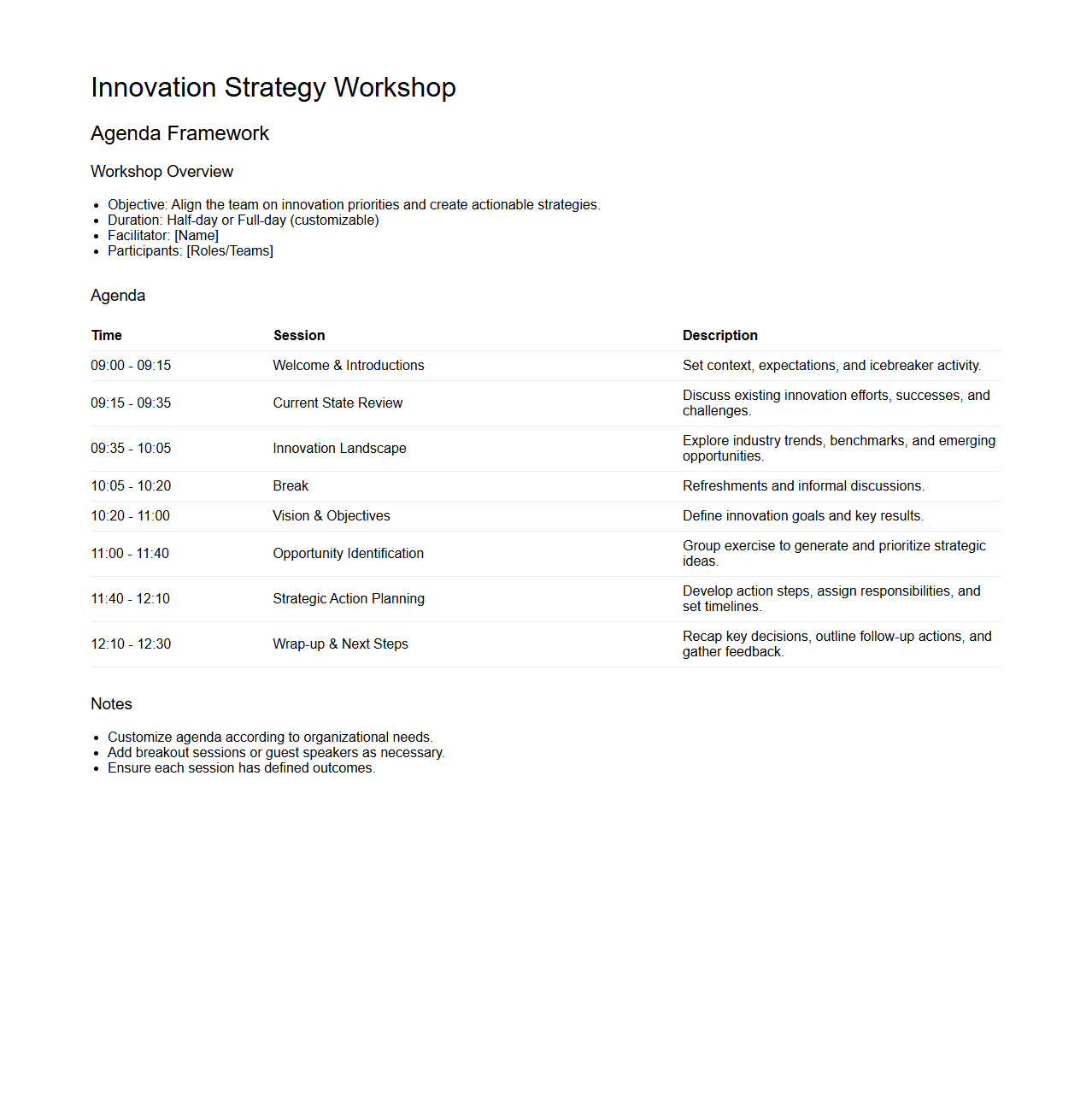 Innovation Strategy Workshop Agenda Framework