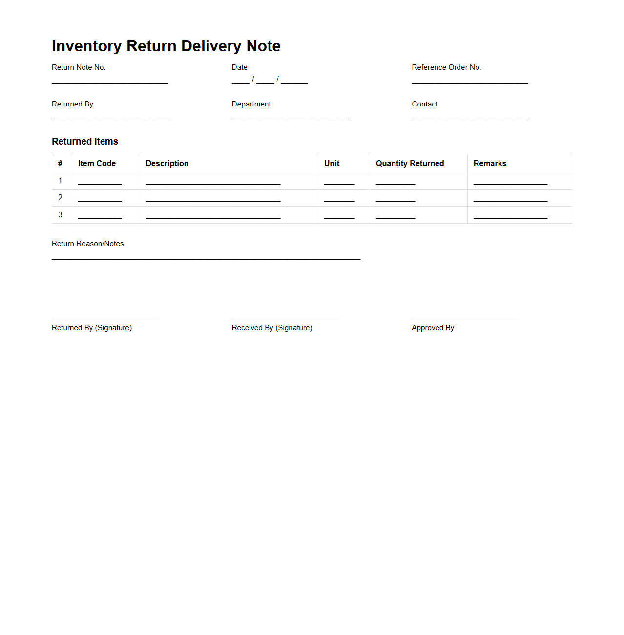Inventory Return Delivery Note Example