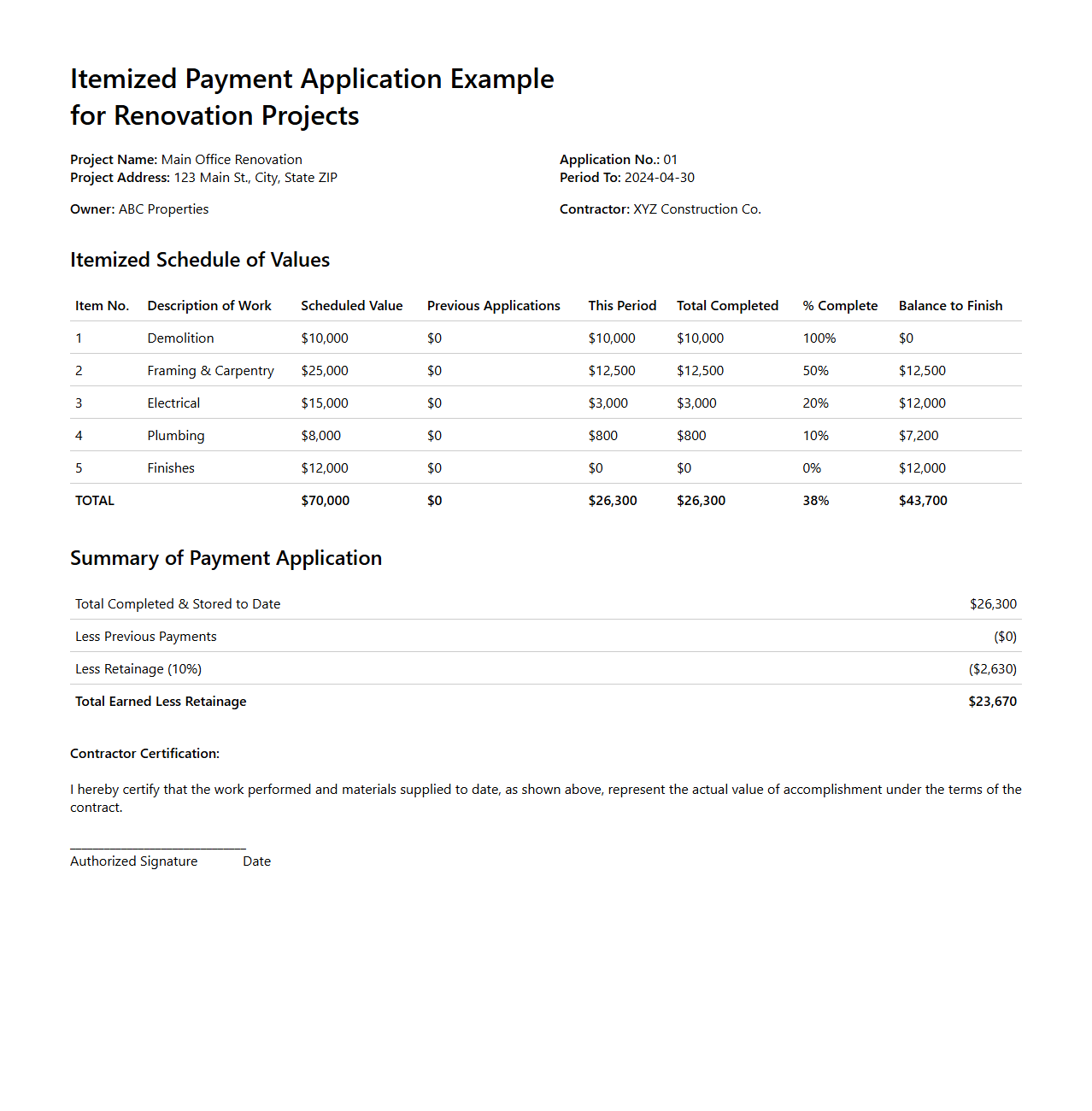 Itemized Payment Application Example for Renovation Projects