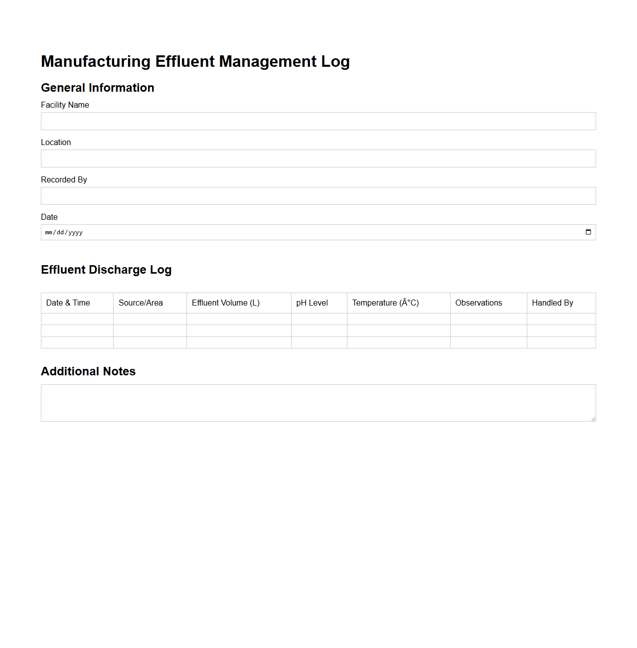 Manufacturing Effluent Management Log