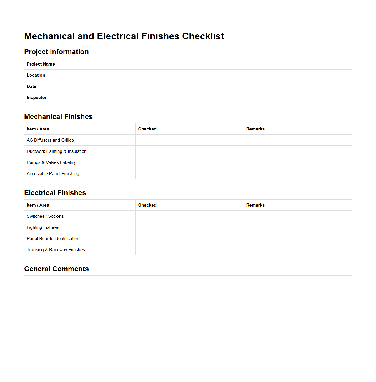 Mechanical and Electrical Finishes Checklist