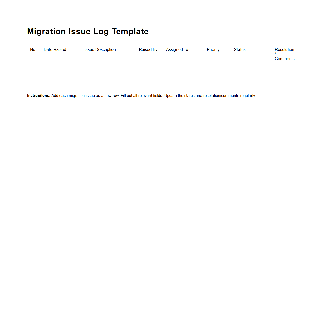 Migration Issue Log Template