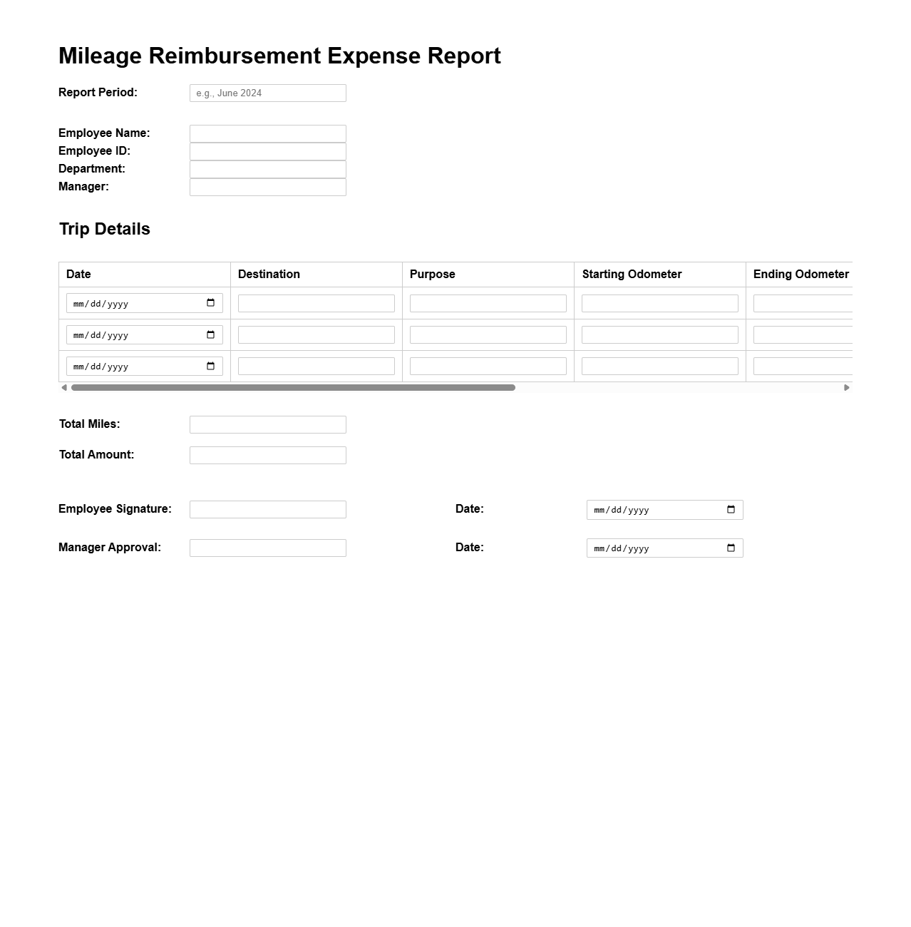 Mileage Reimbursement Expense Report Example