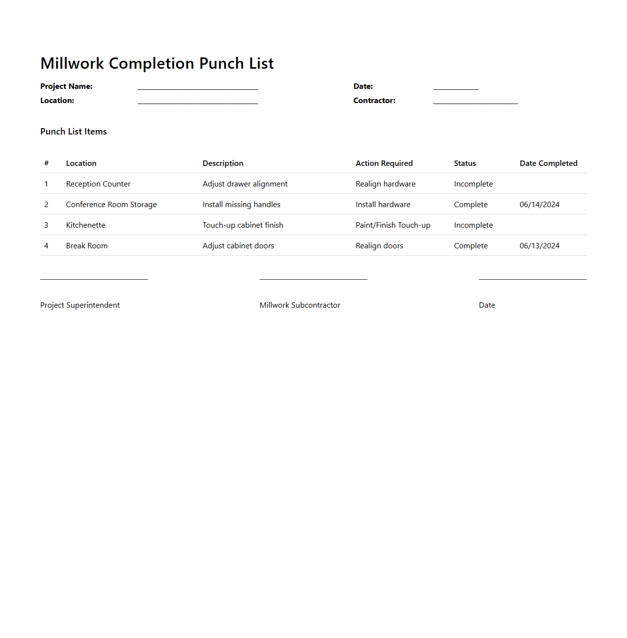 Millwork Completion Punch List Example