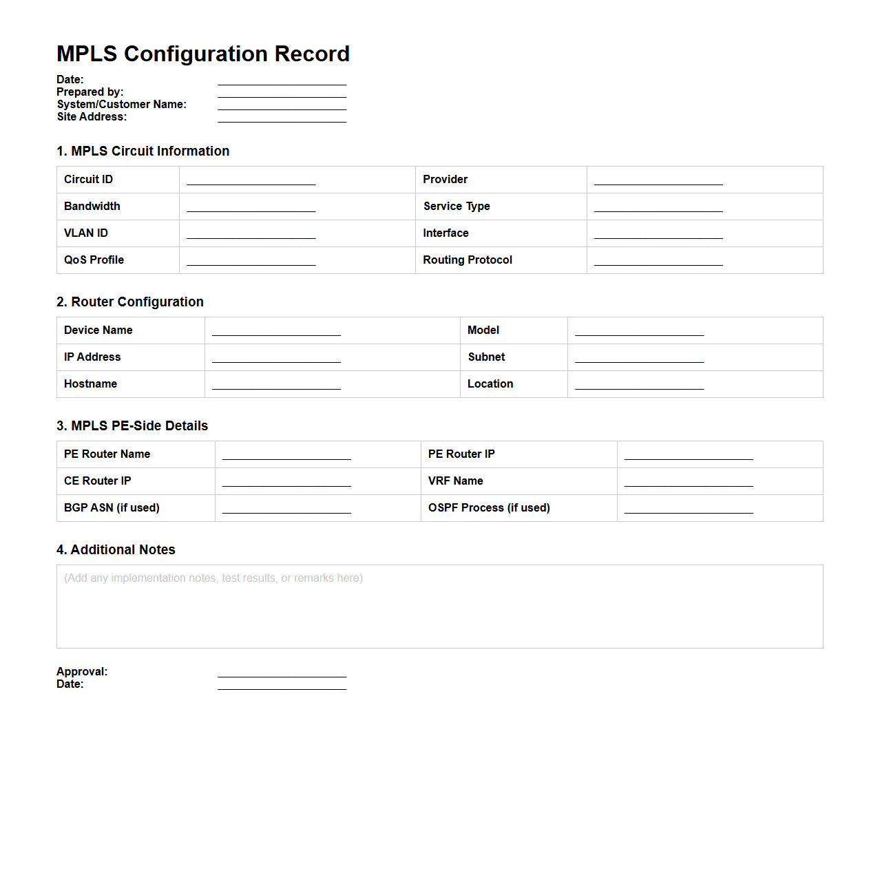 MPLS Configuration Record for Corporate Systems