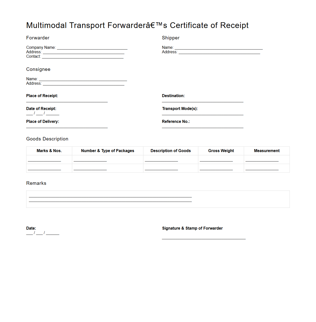 Multimodal Transport Forwarder’s Certificate of Receipt Example