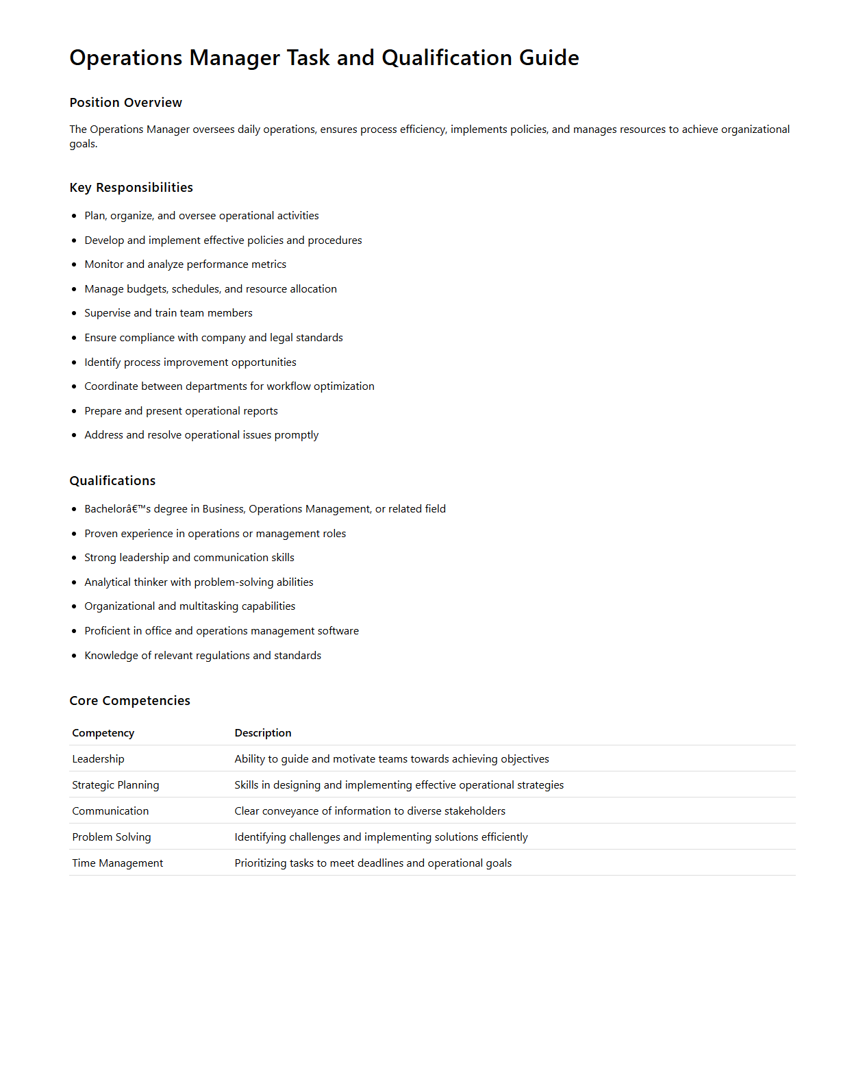 Operations Manager Task and Qualification Guide