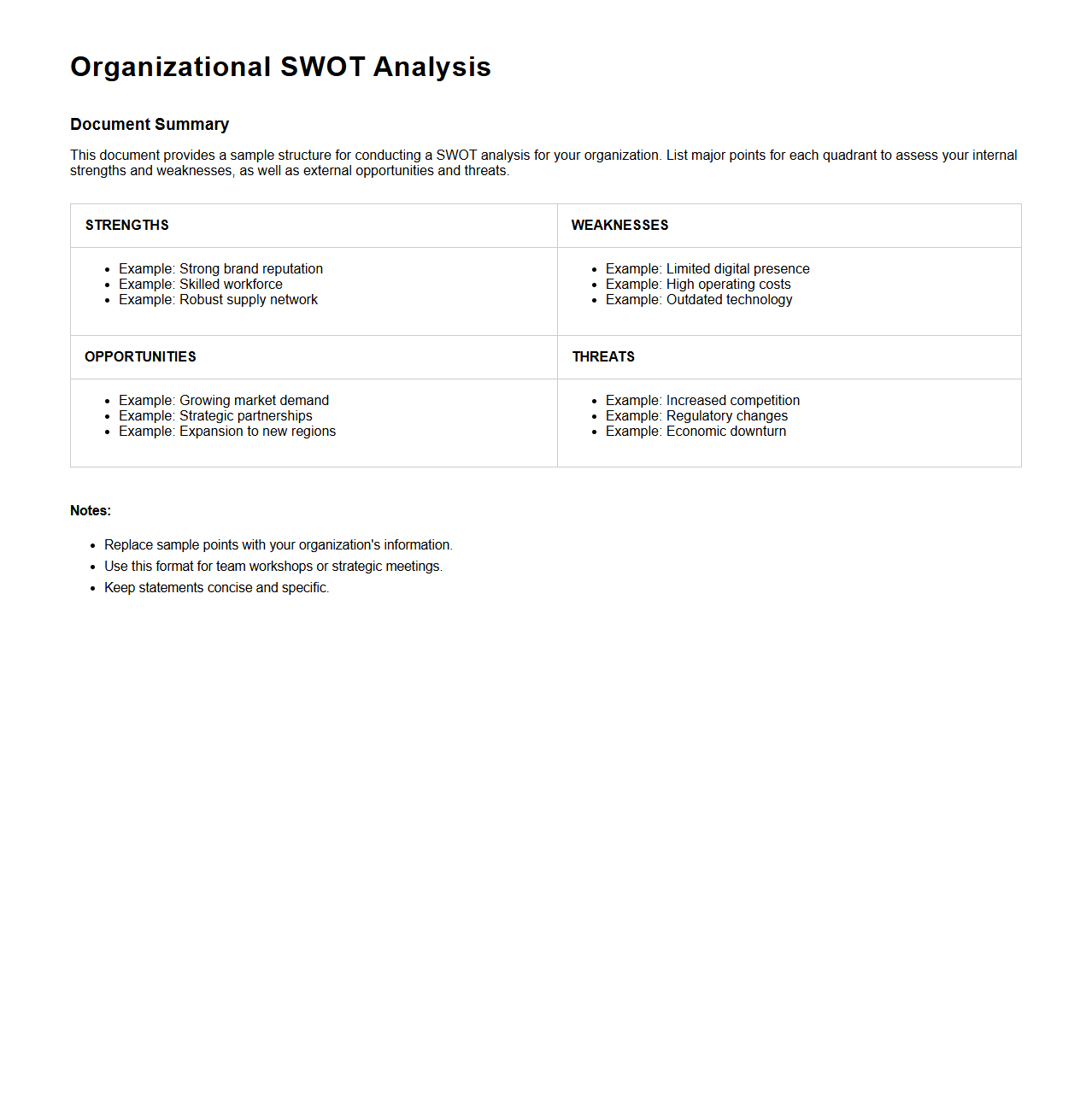 Organizational SWOT Analysis Document Example
