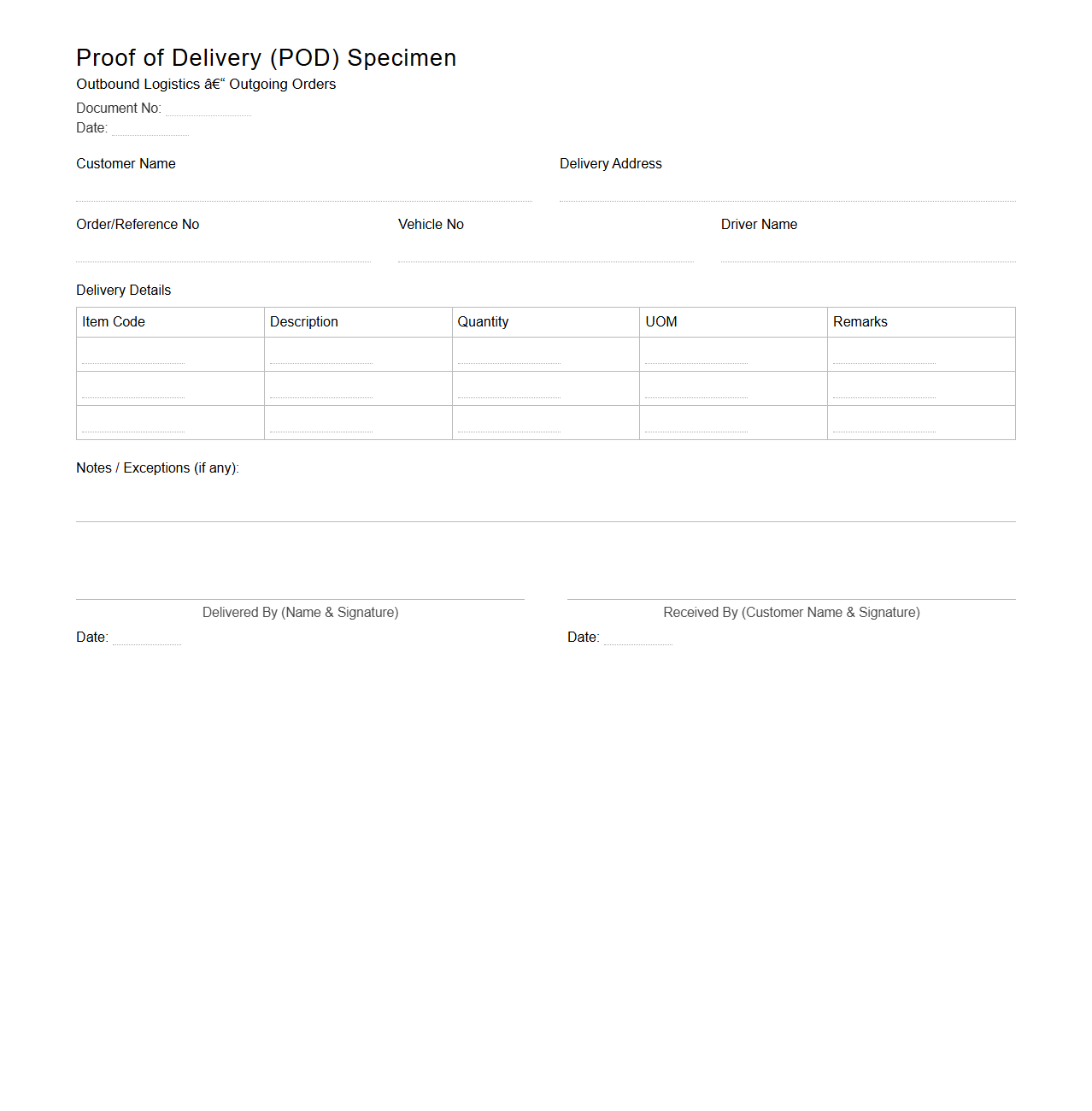 Outbound Logistics Proof of Delivery (POD) Specimen for Outgoing Orders