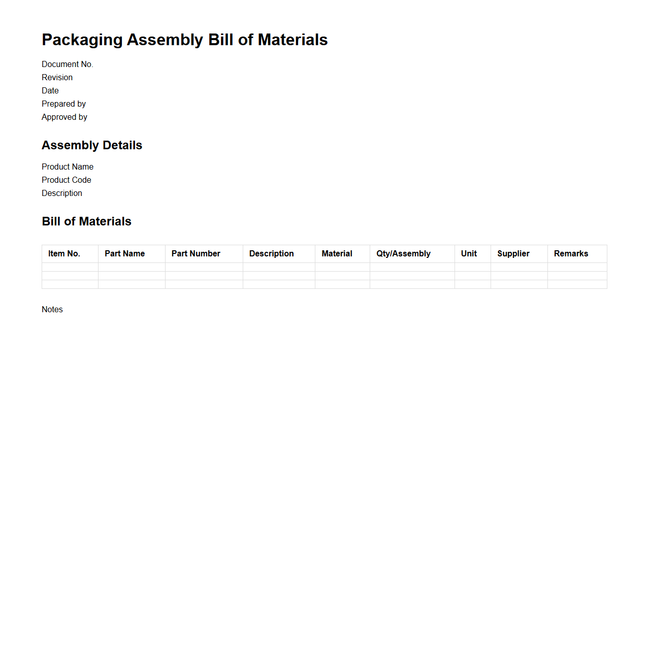 Packaging Assembly Bill of Materials