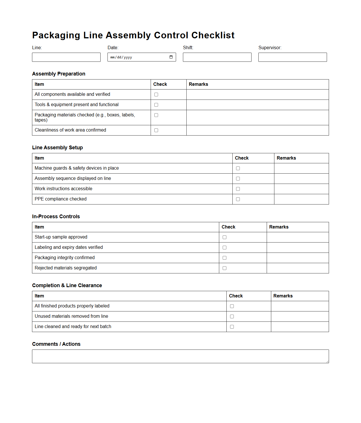 Packaging Line Assembly Control Checklist
